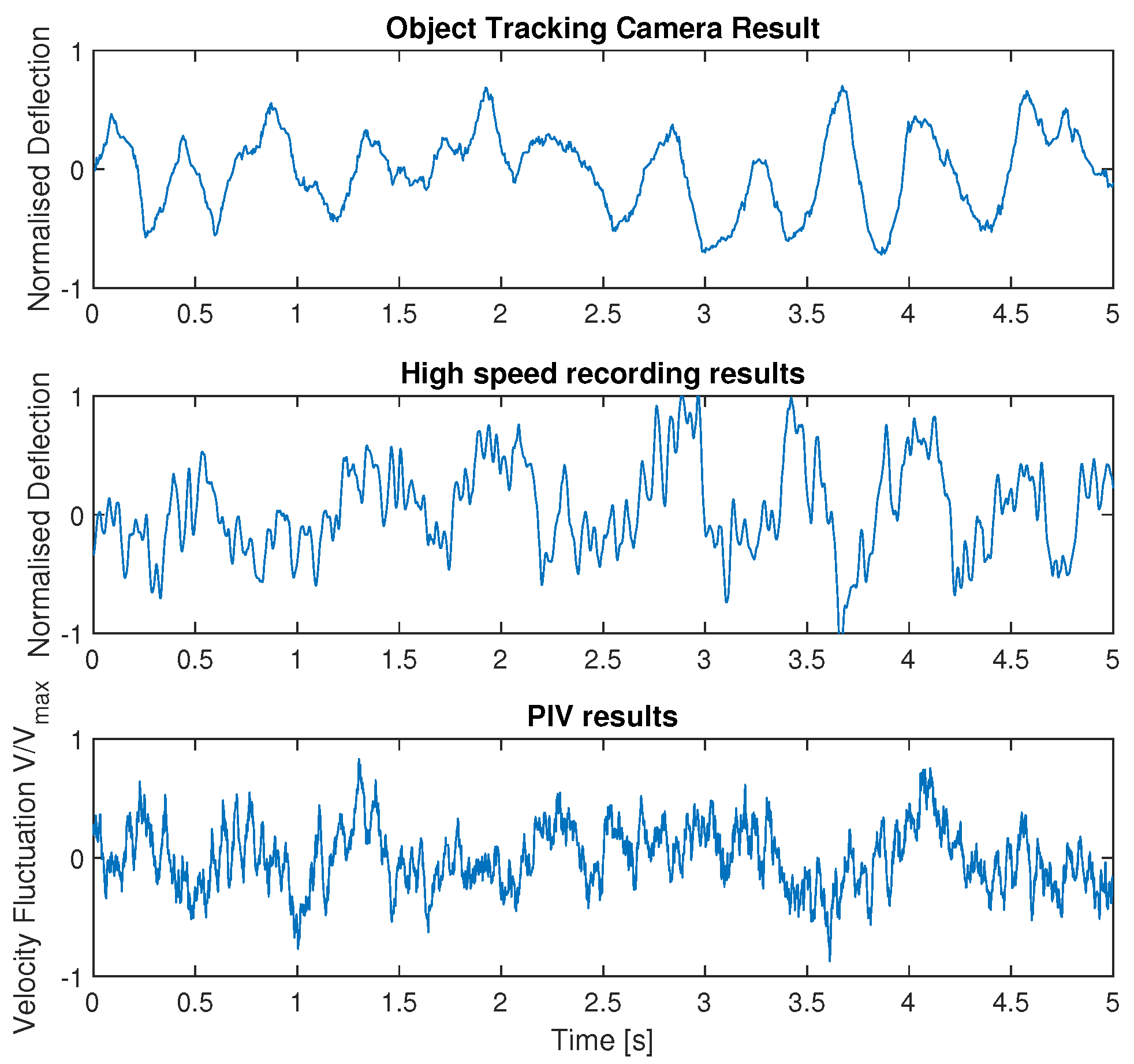 Fluids 08 00146 g015