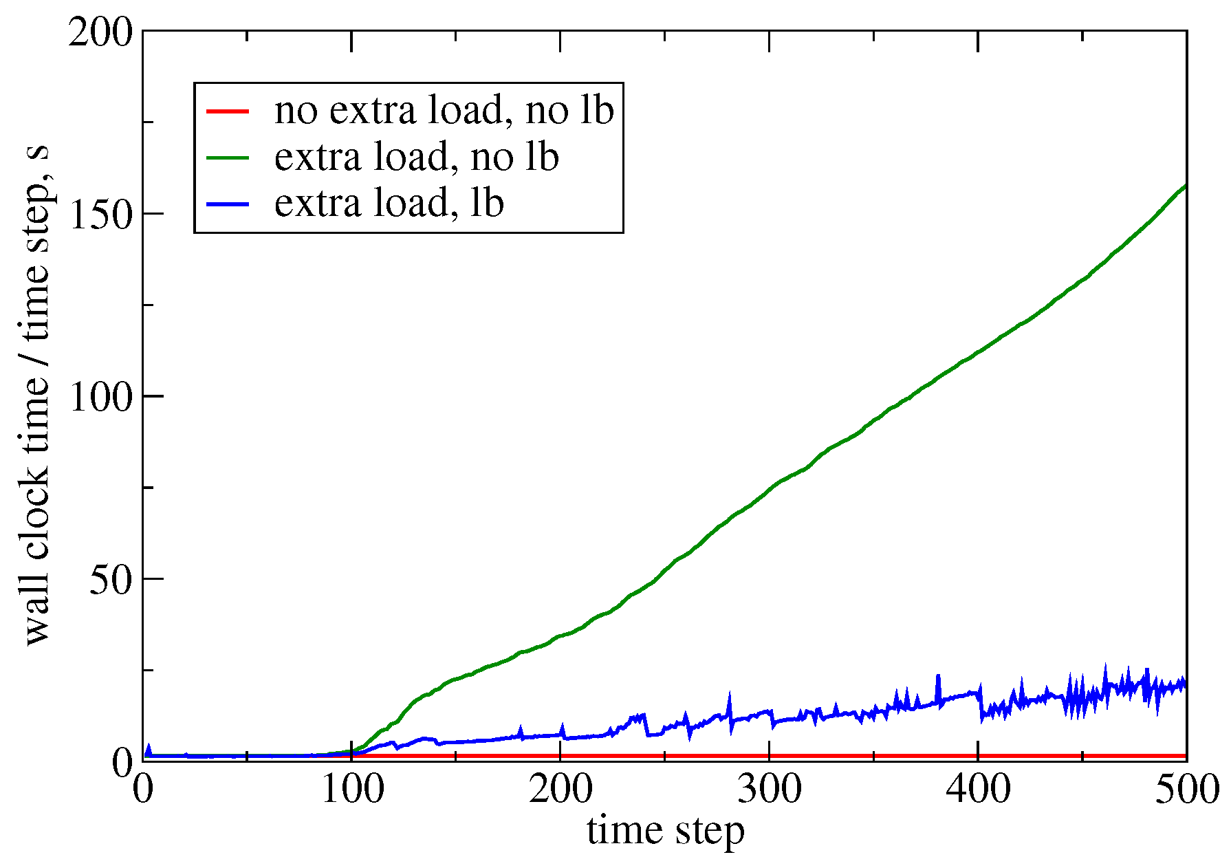 Fluids 08 00147 g007 Fluids 08 00147 g007