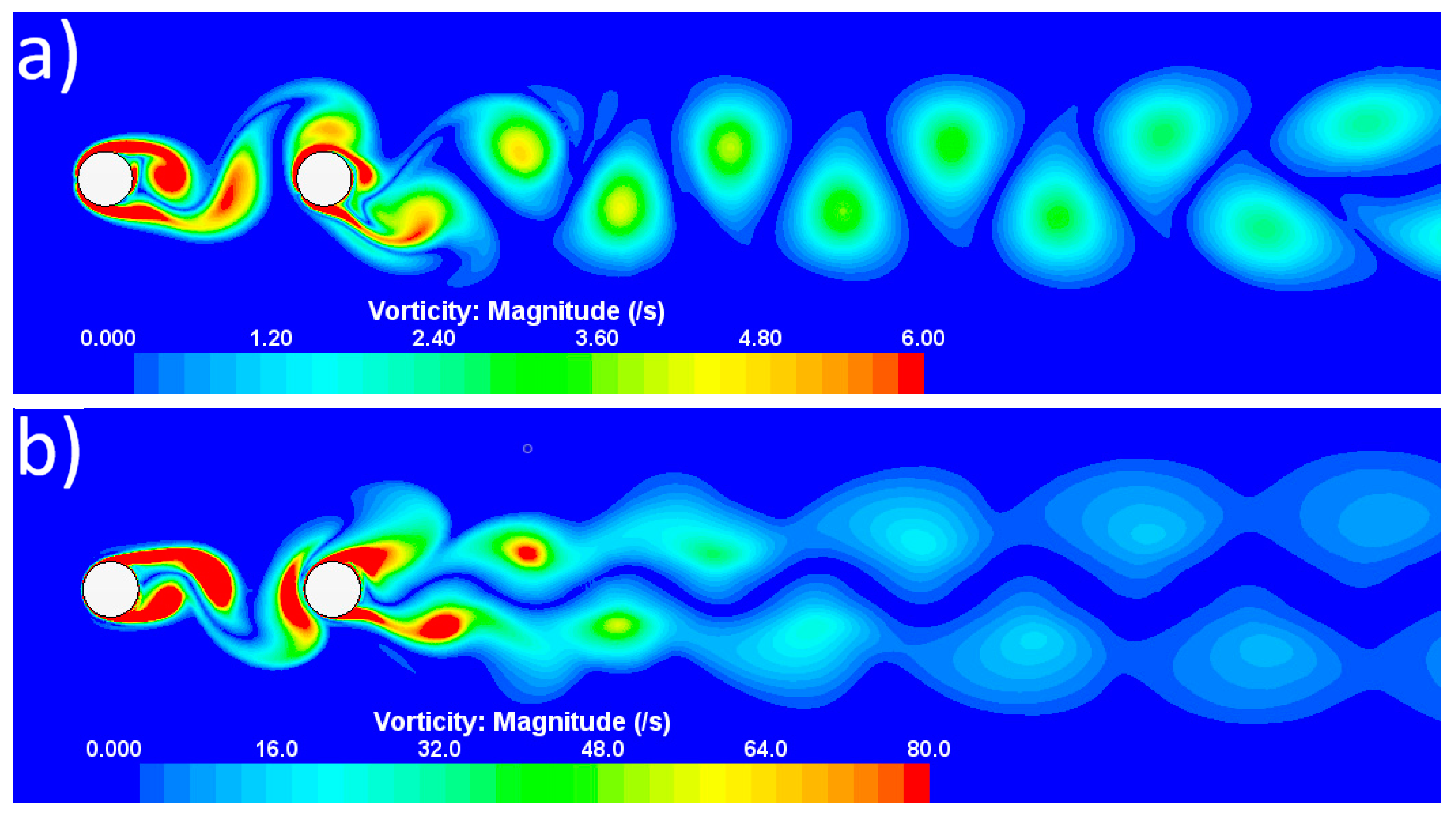 Fluids 08 00148 g006