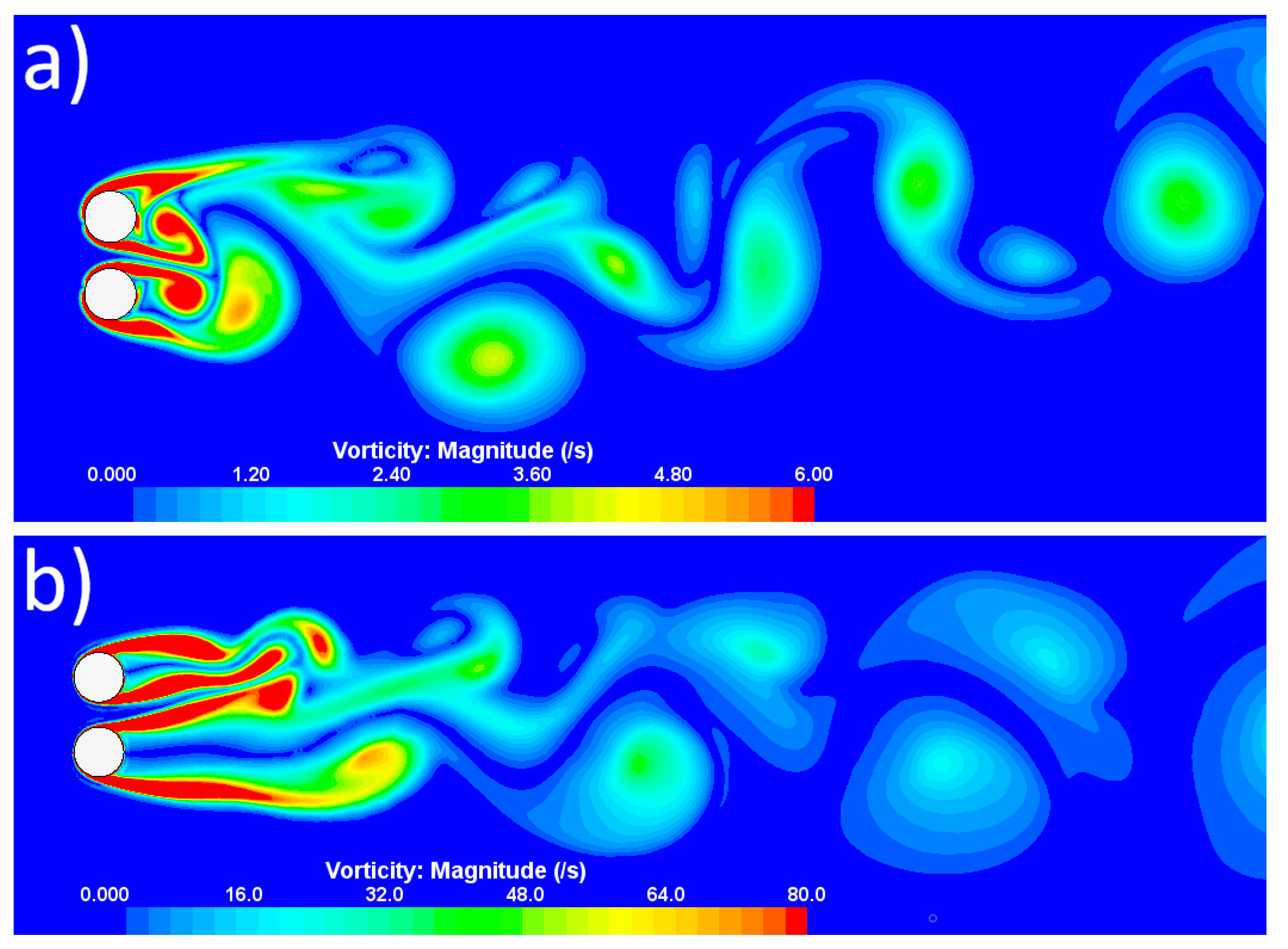 Fluids 08 00148 g007