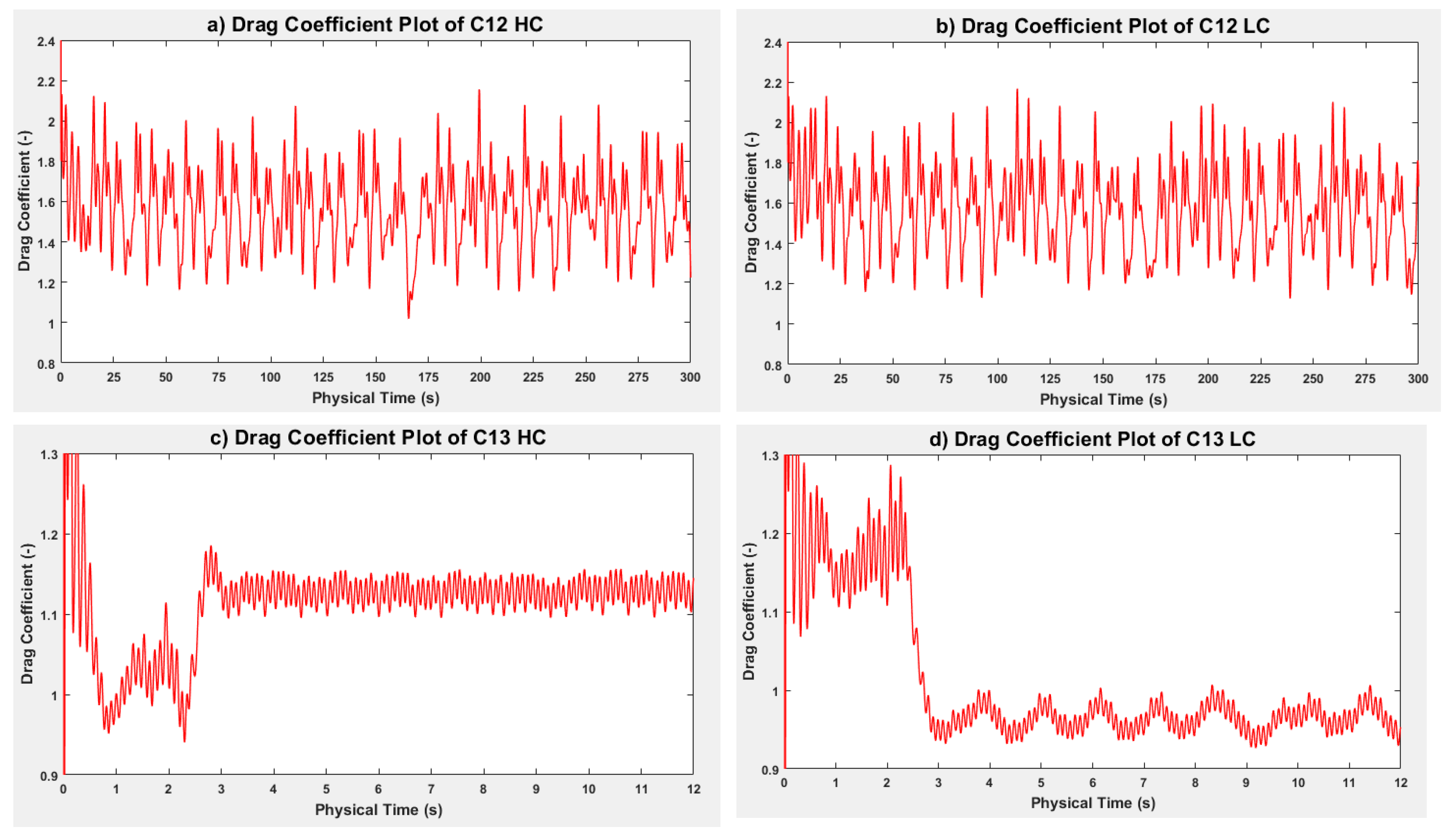 Fluids 08 00148 g008