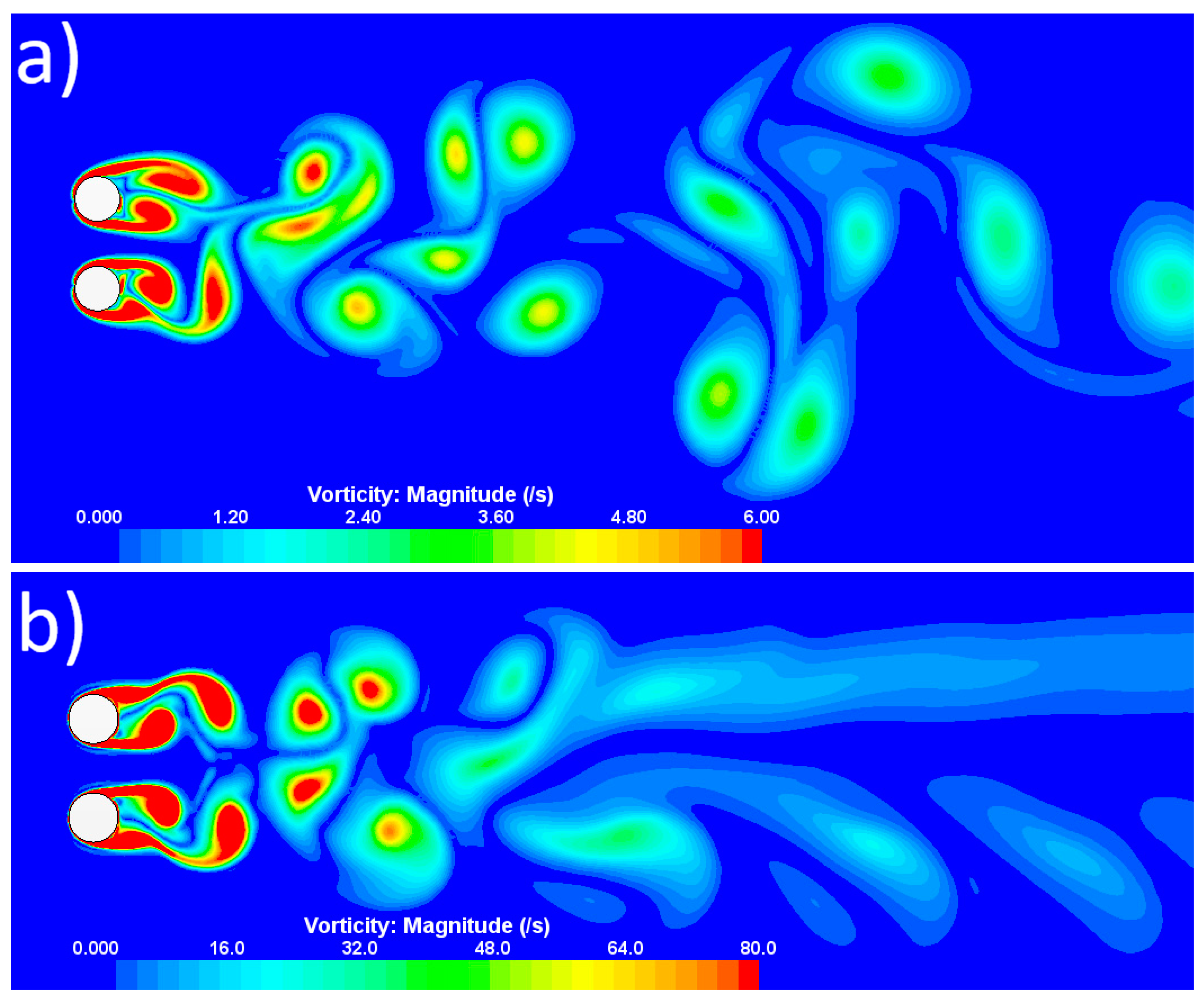 Fluids 08 00148 g011