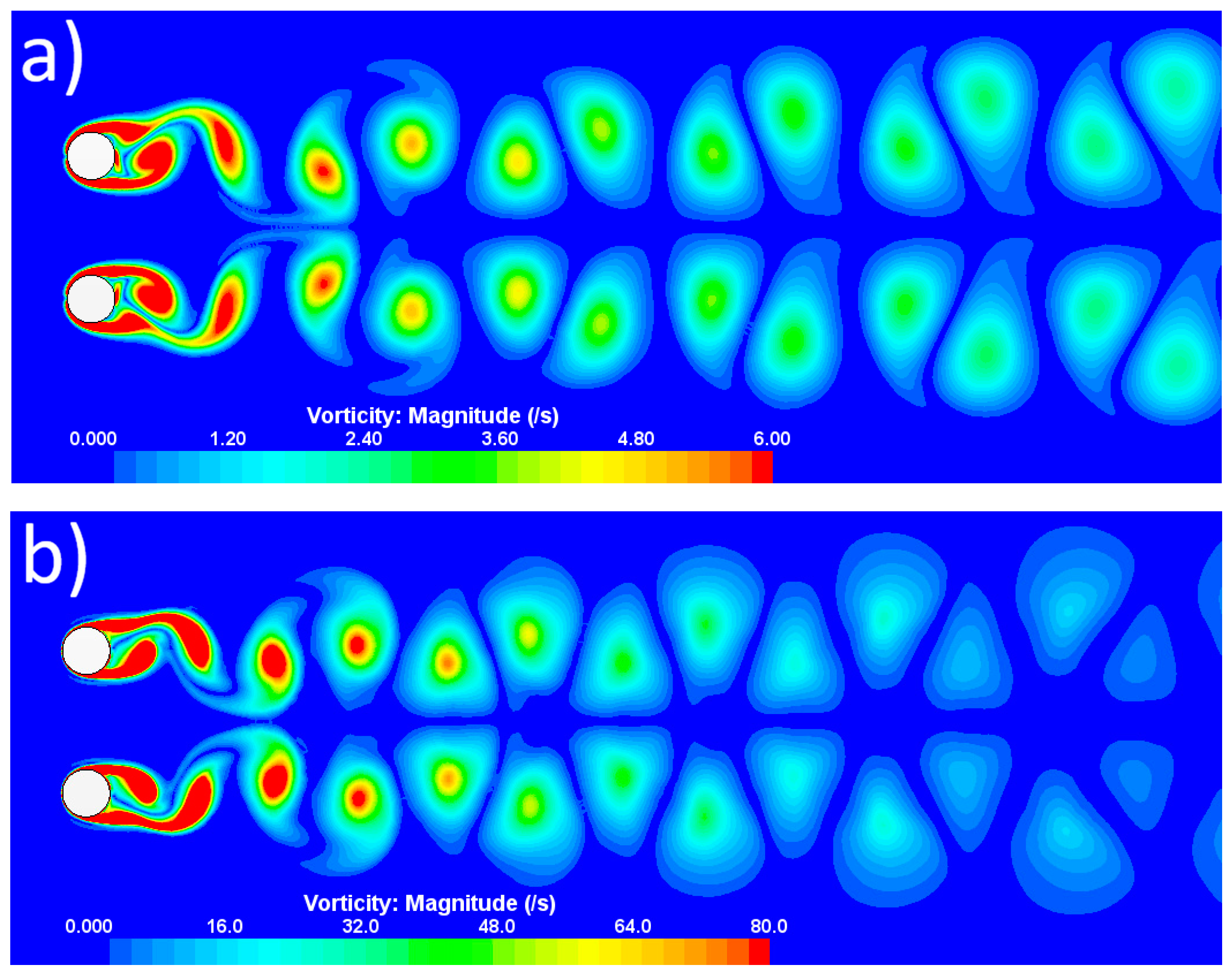 Fluids 08 00148 g012