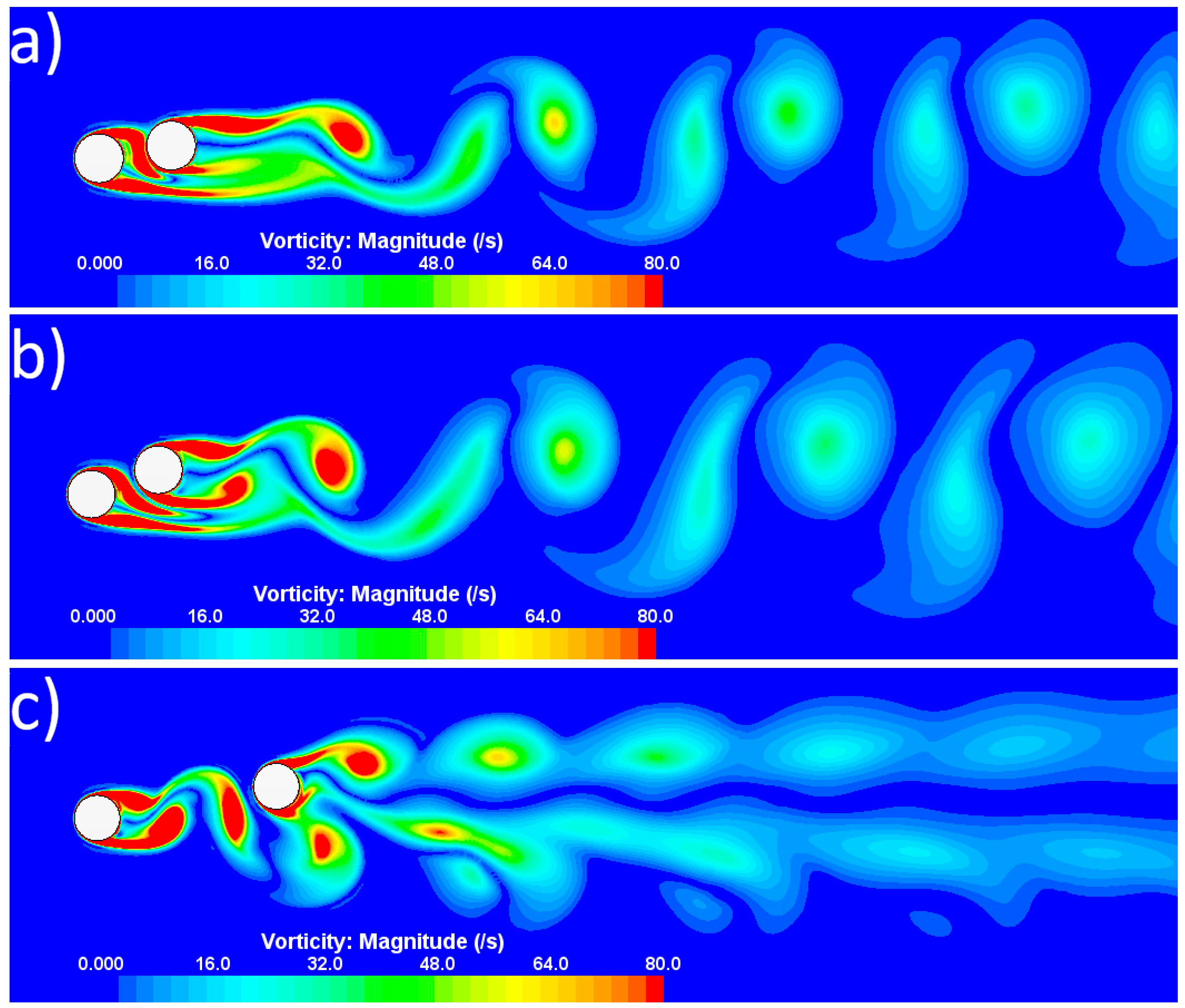 Fluids 08 00148 g014