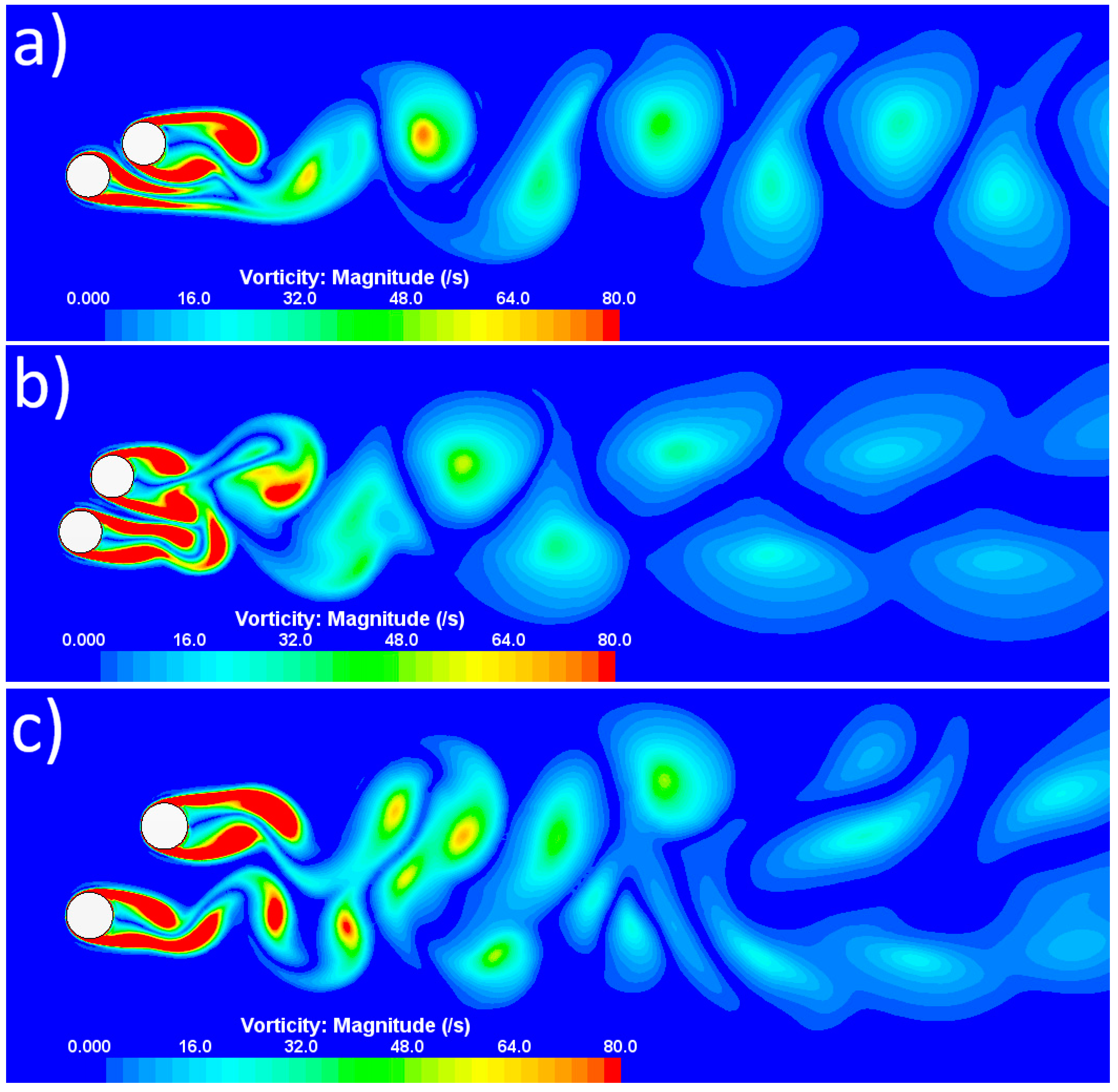 Fluids 08 00148 g016