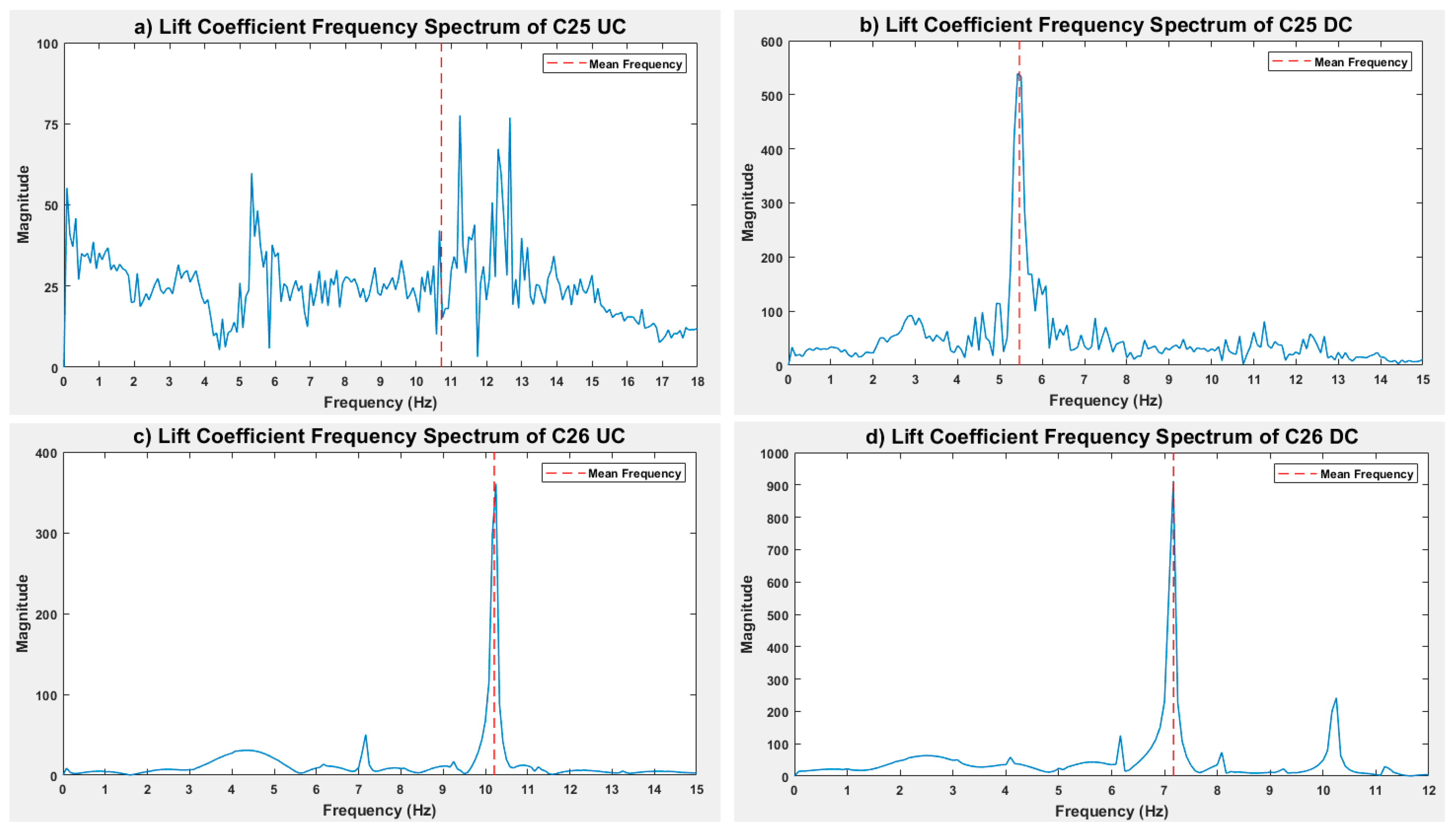 Fluids 08 00148 g017