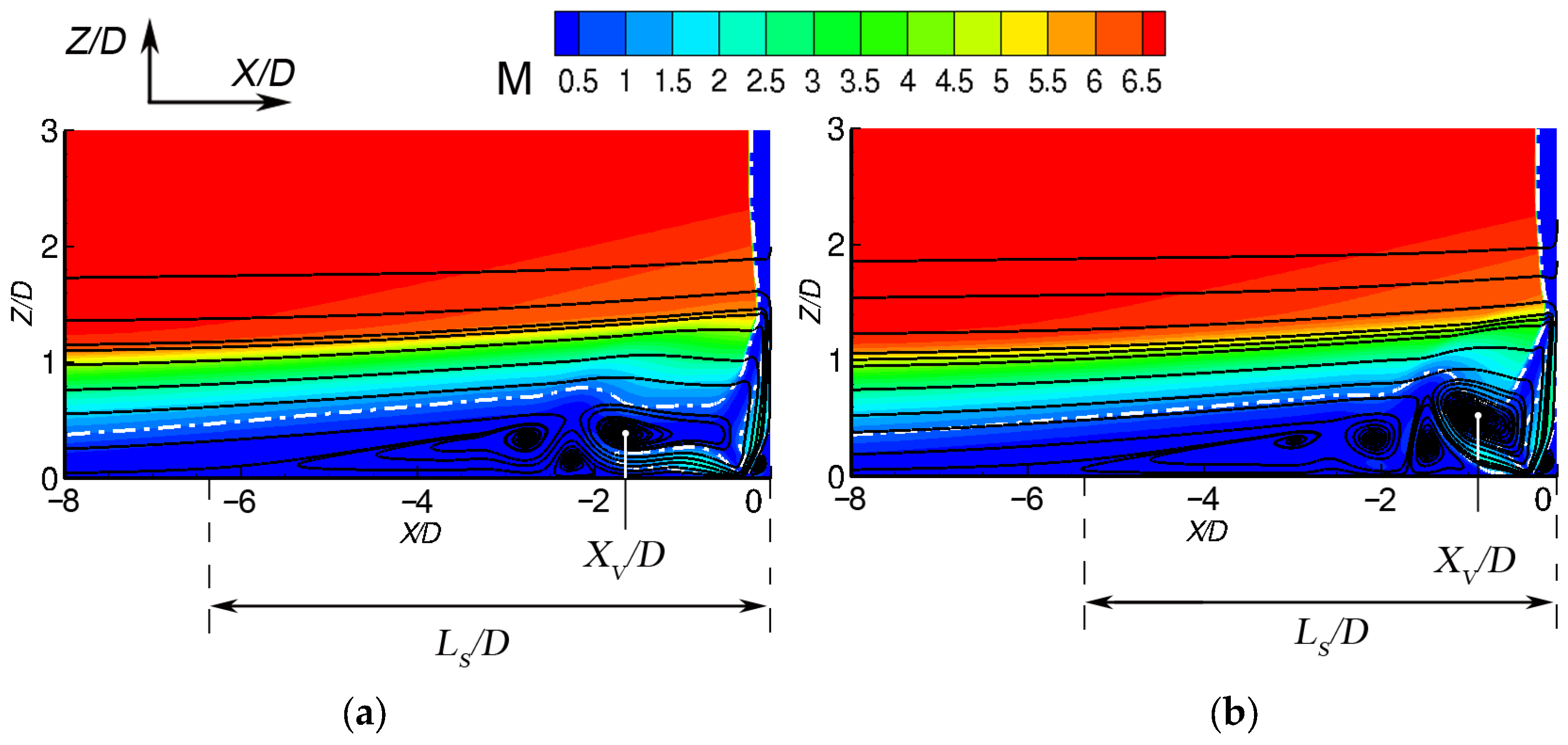 Fluids 08 00149 g004