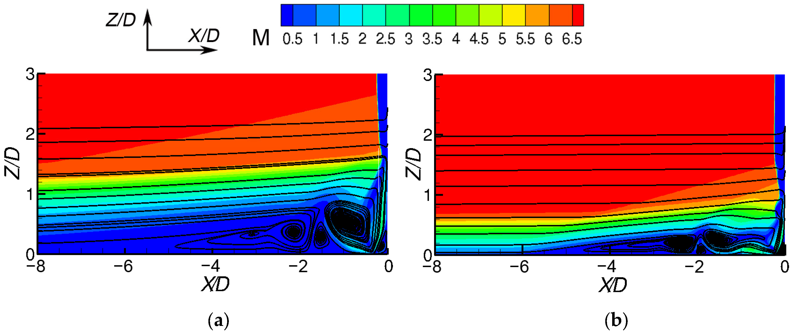 Fluids 08 00149 g012