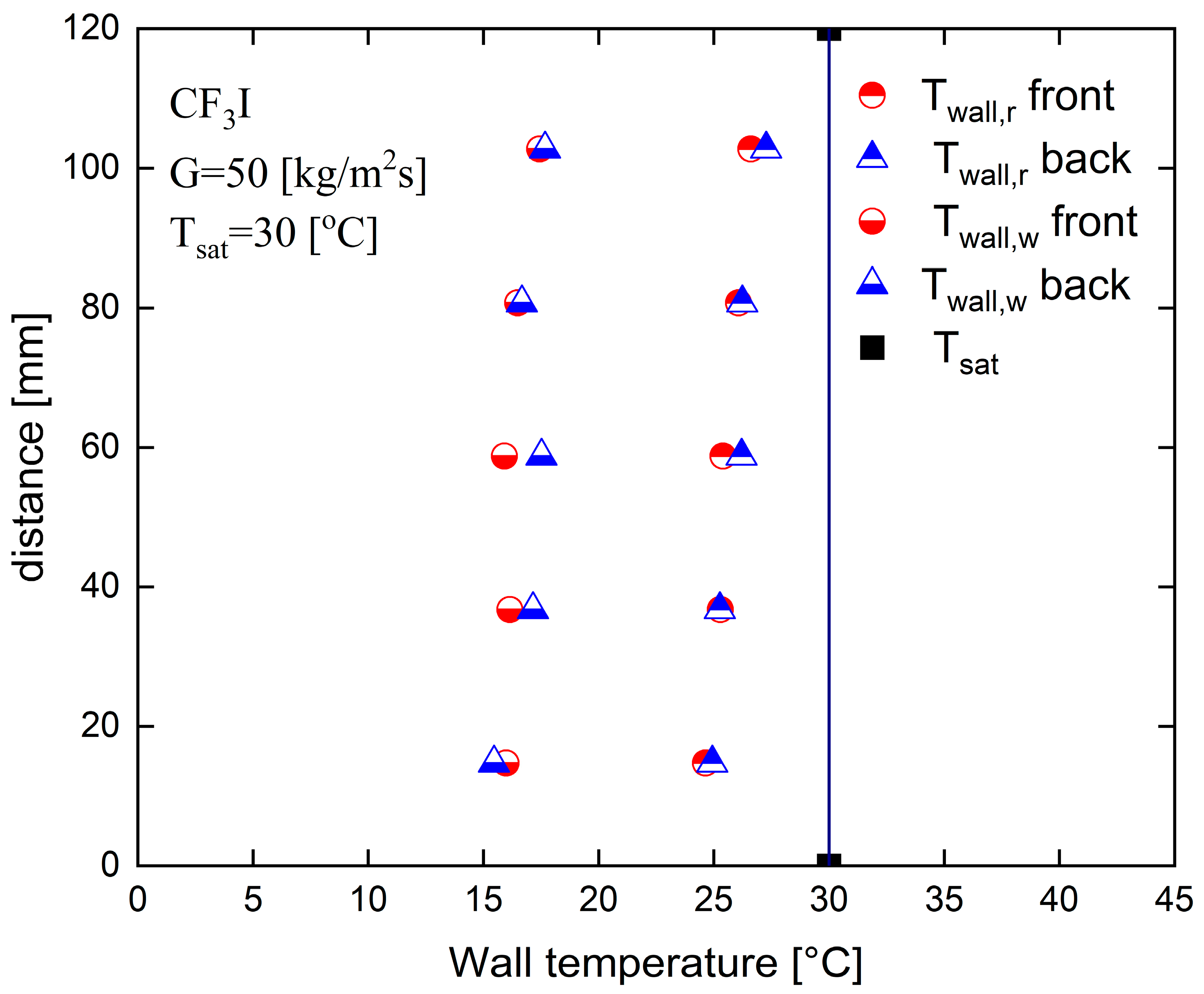 Fluids 08 00150 g013