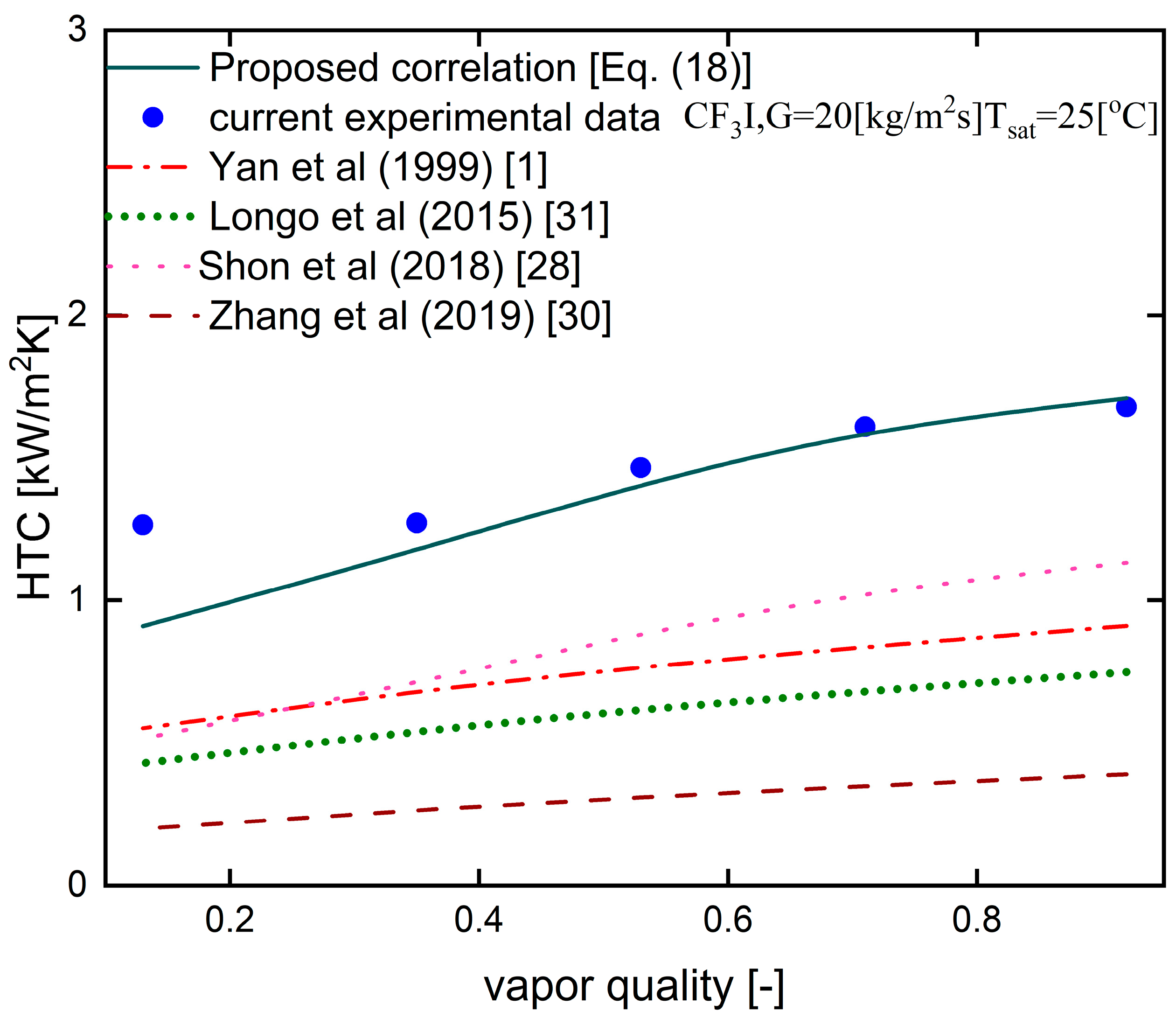 Fluids 08 00150 g016