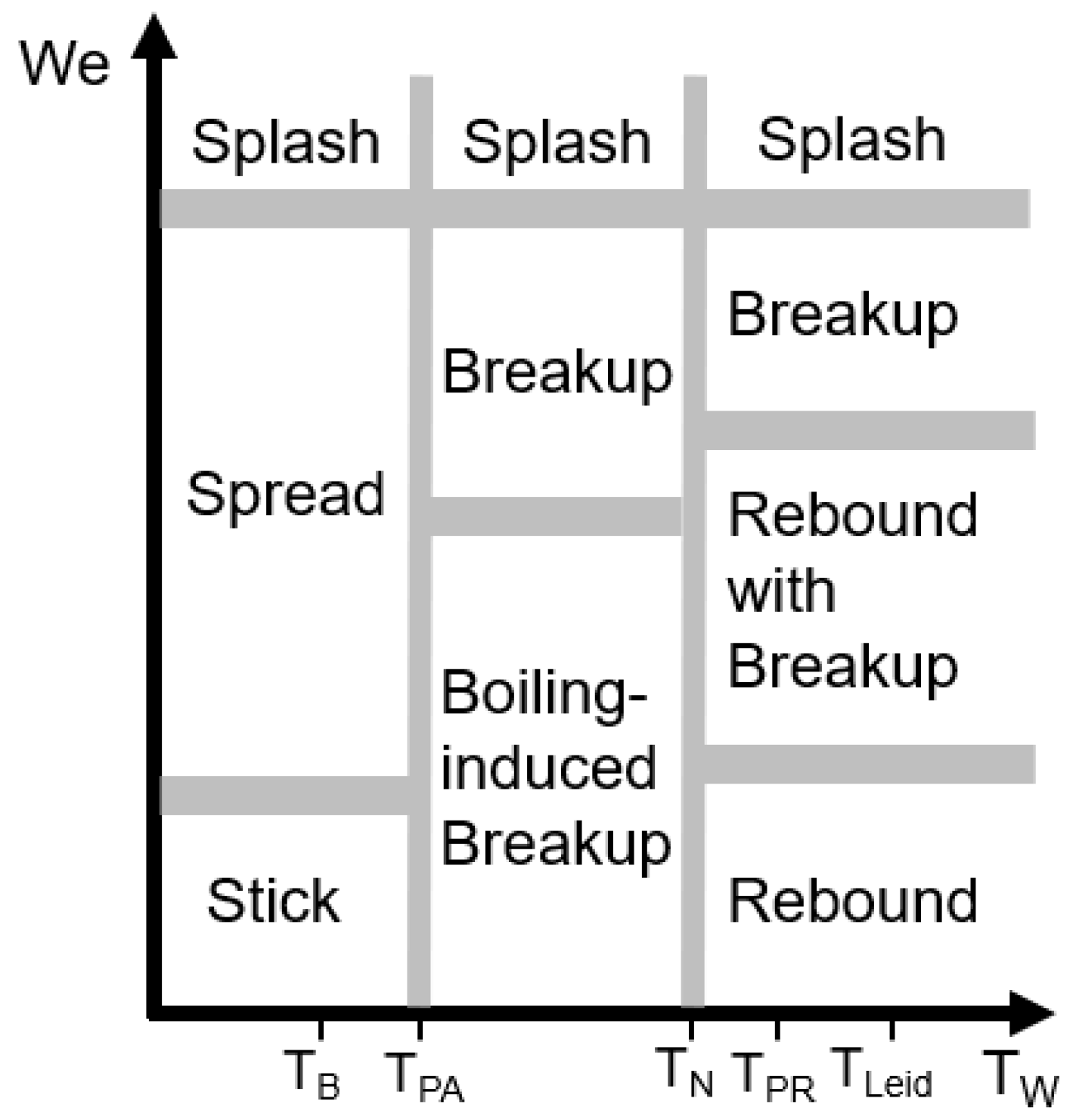 Fluids 08 00152 g001