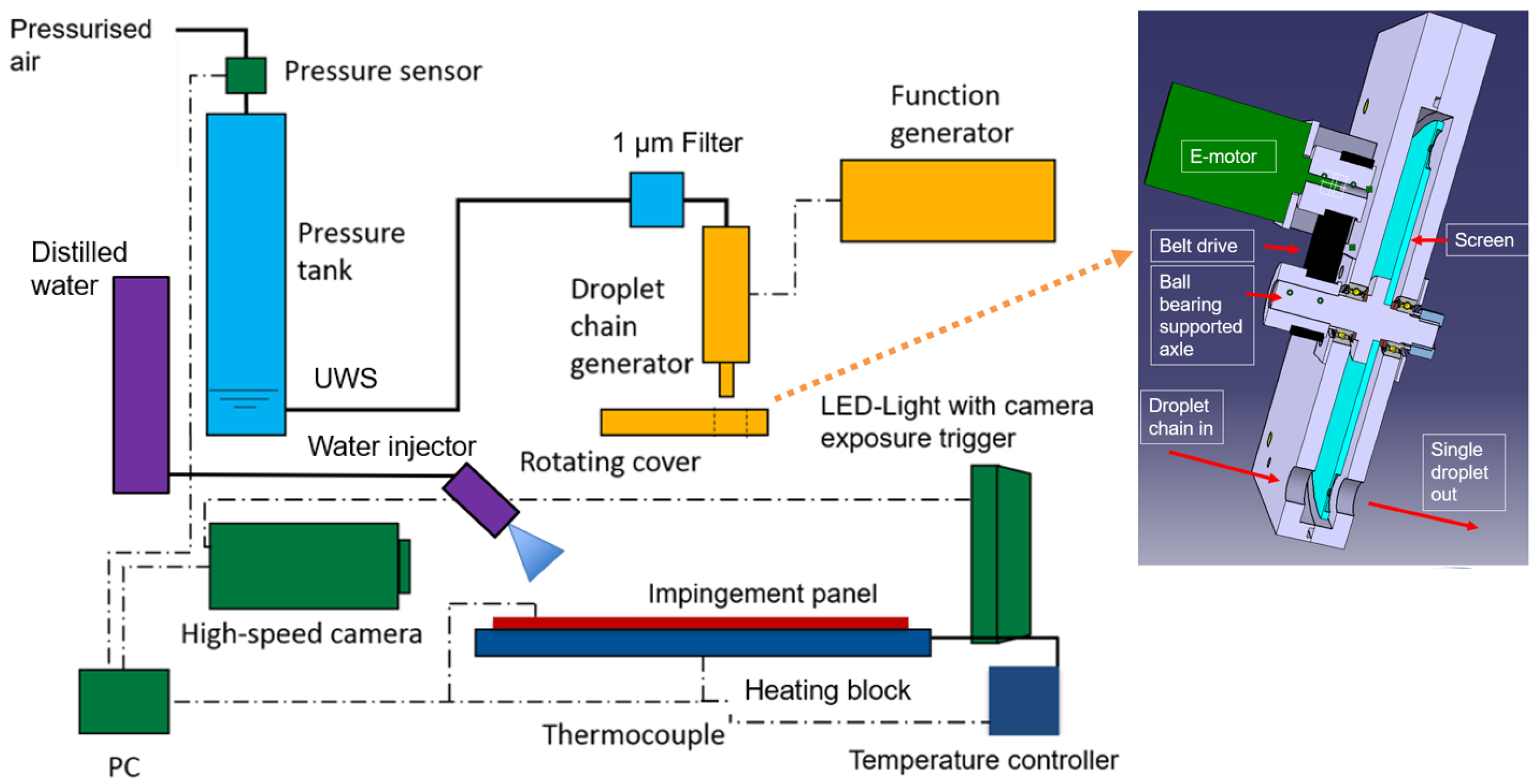 Fluids 08 00152 g002