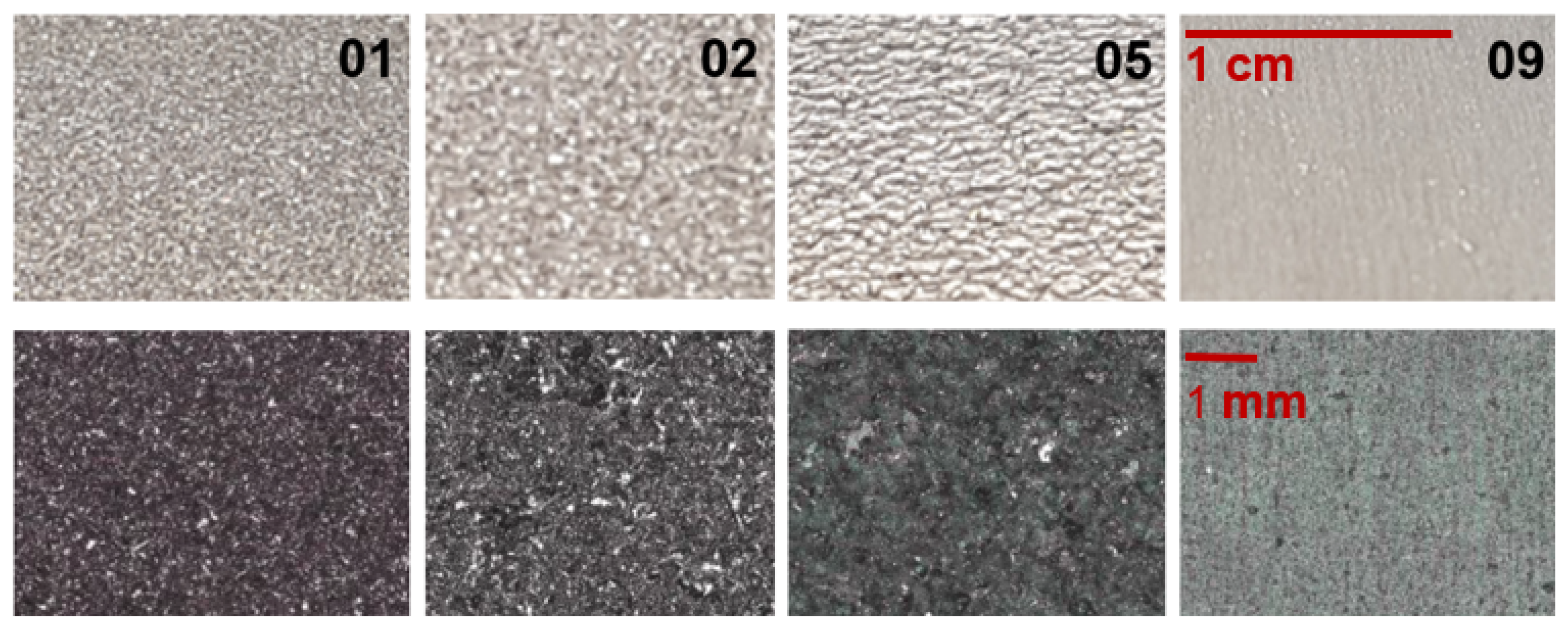 Fluids 08 00152 g004