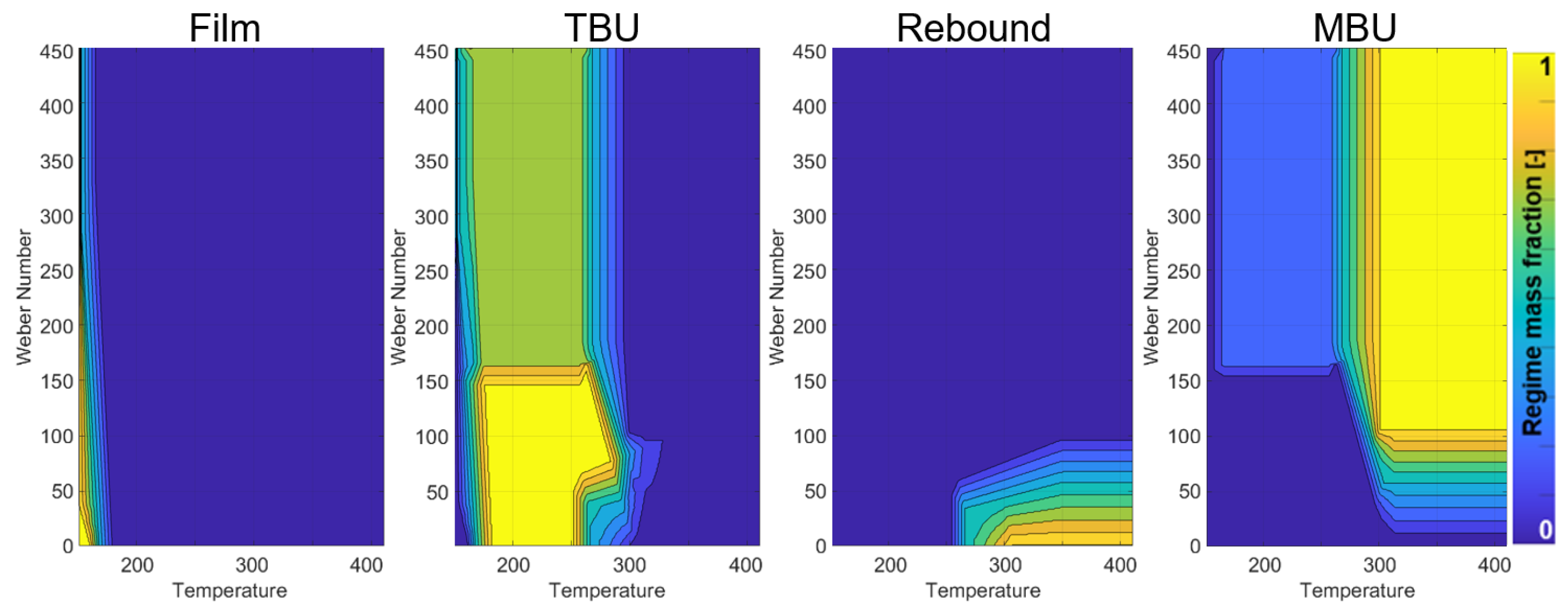 Fluids 08 00152 g011