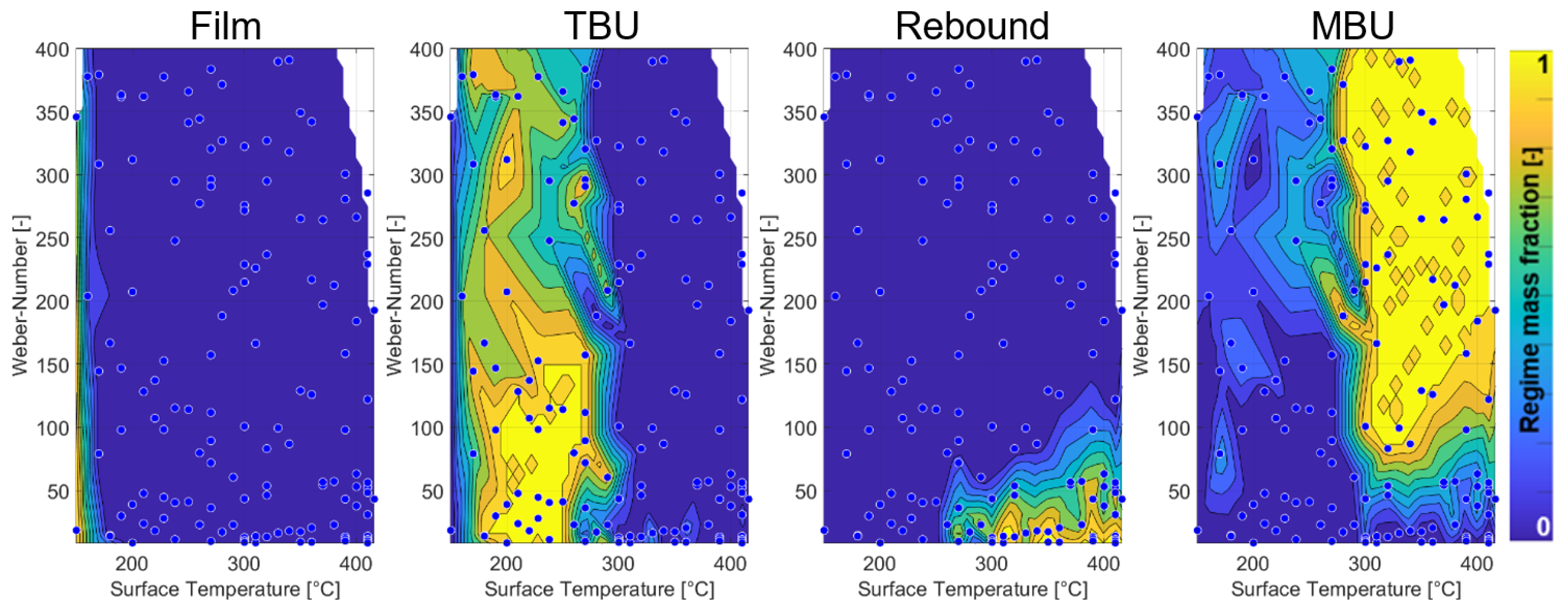 Fluids 08 00152 g015