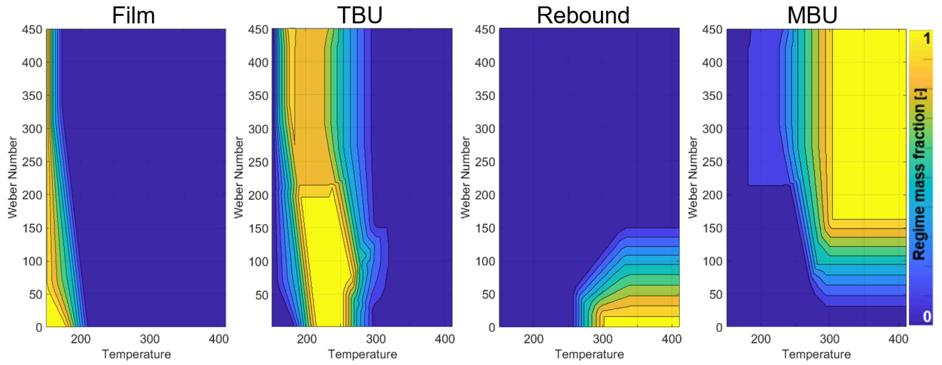 Fluids 08 00152 g017