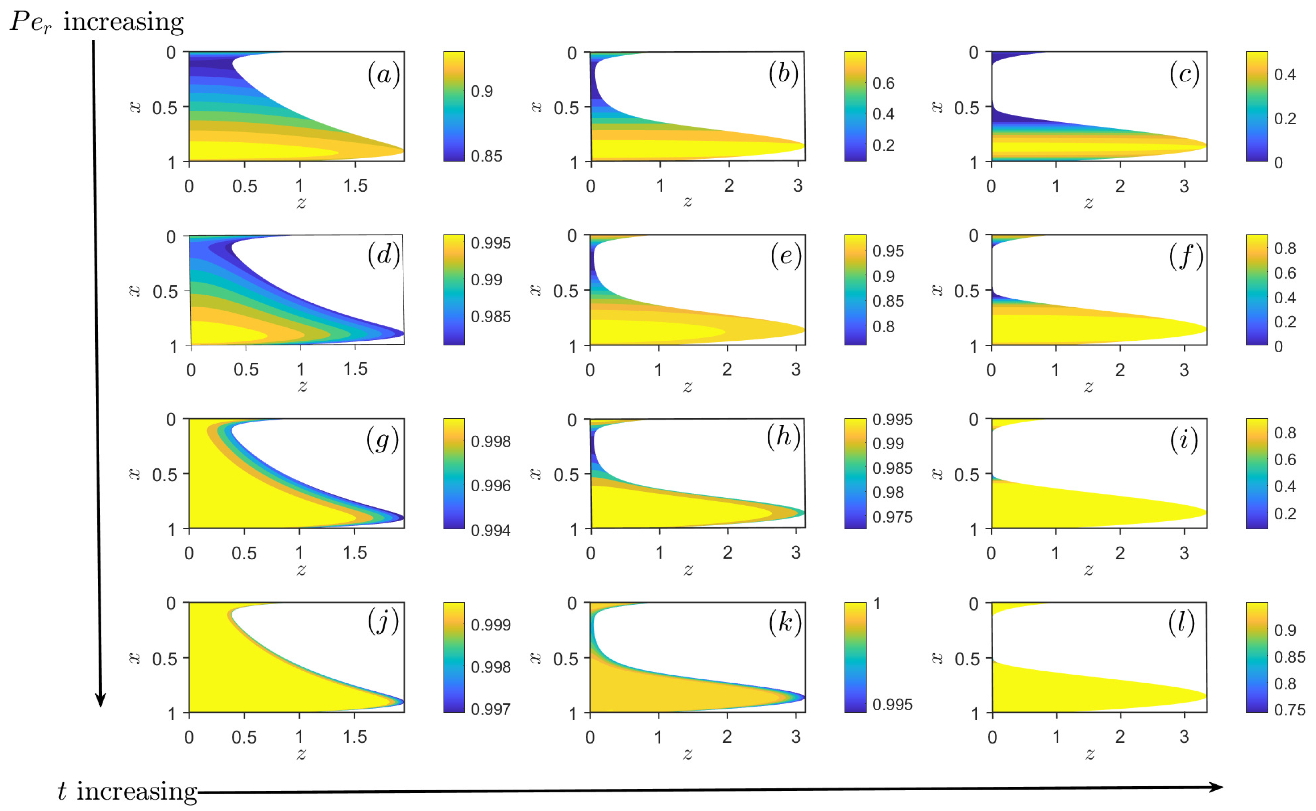 Fluids 08 00153 g003