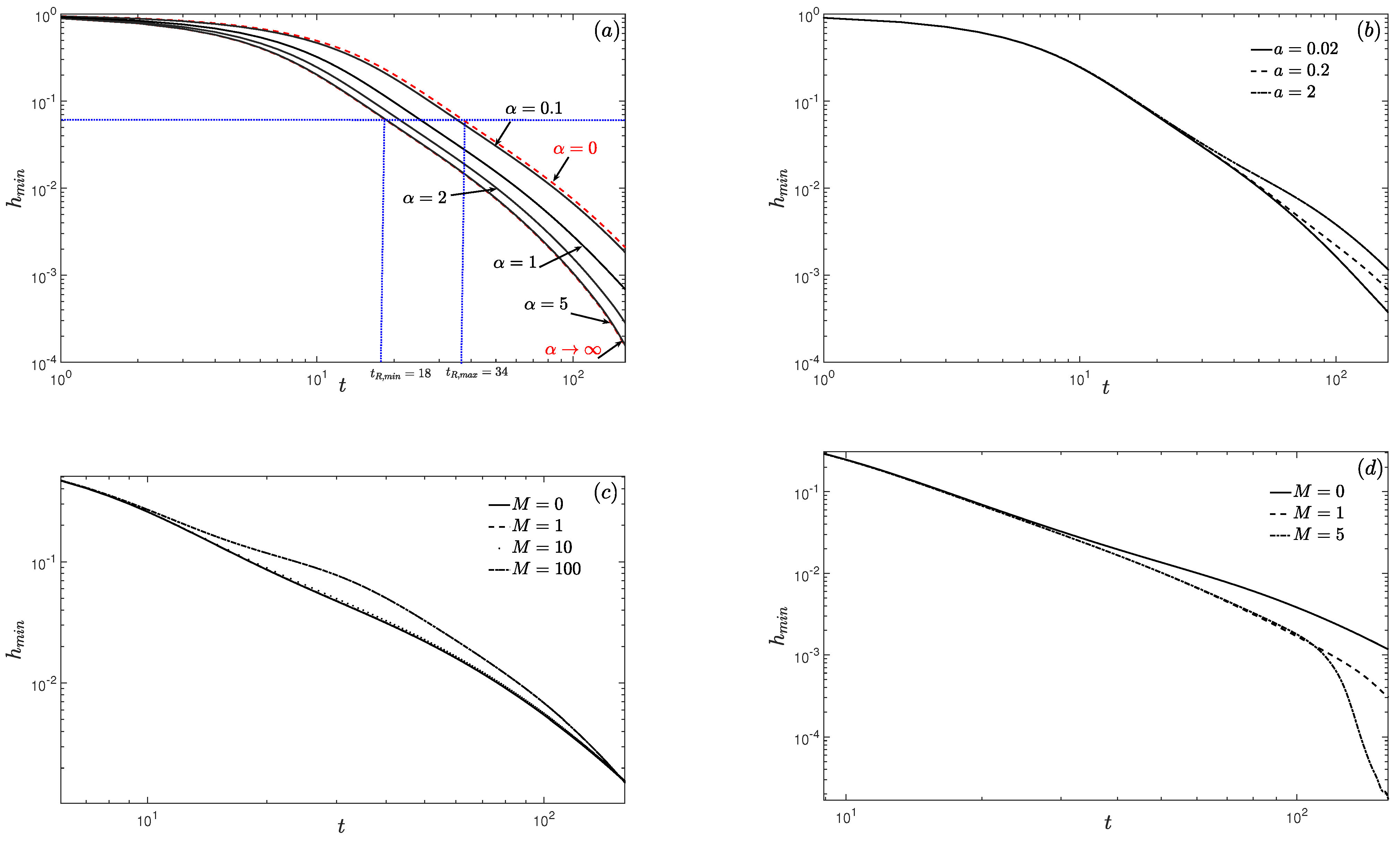 Fluids 08 00153 g005