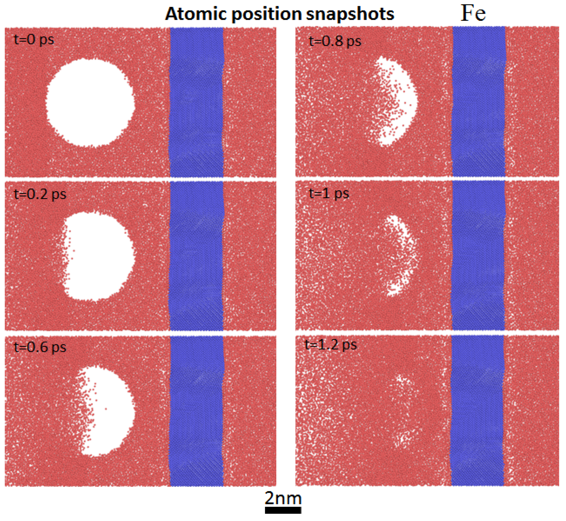 Fluids 08 00154 g002