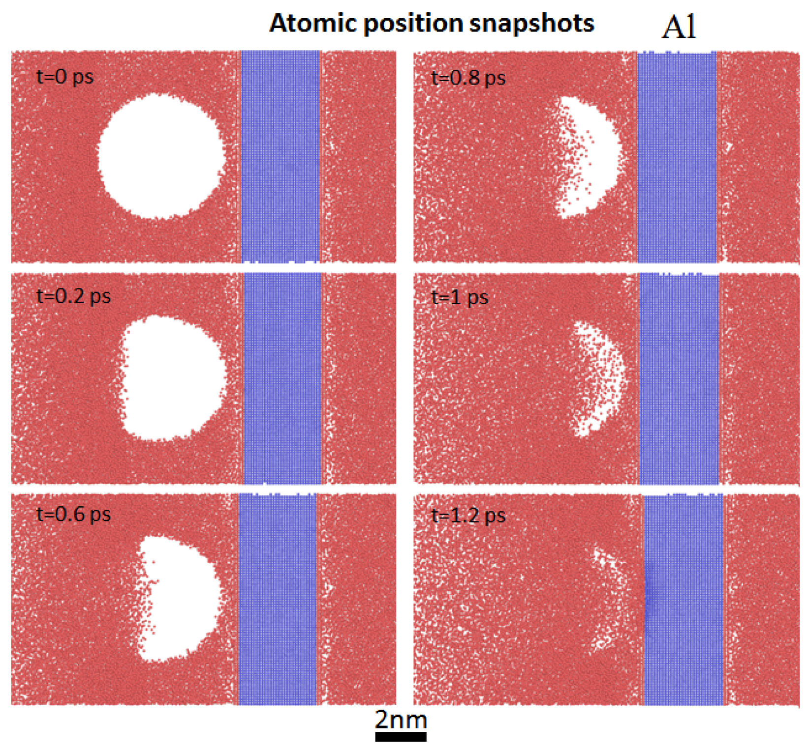 Fluids 08 00154 g005