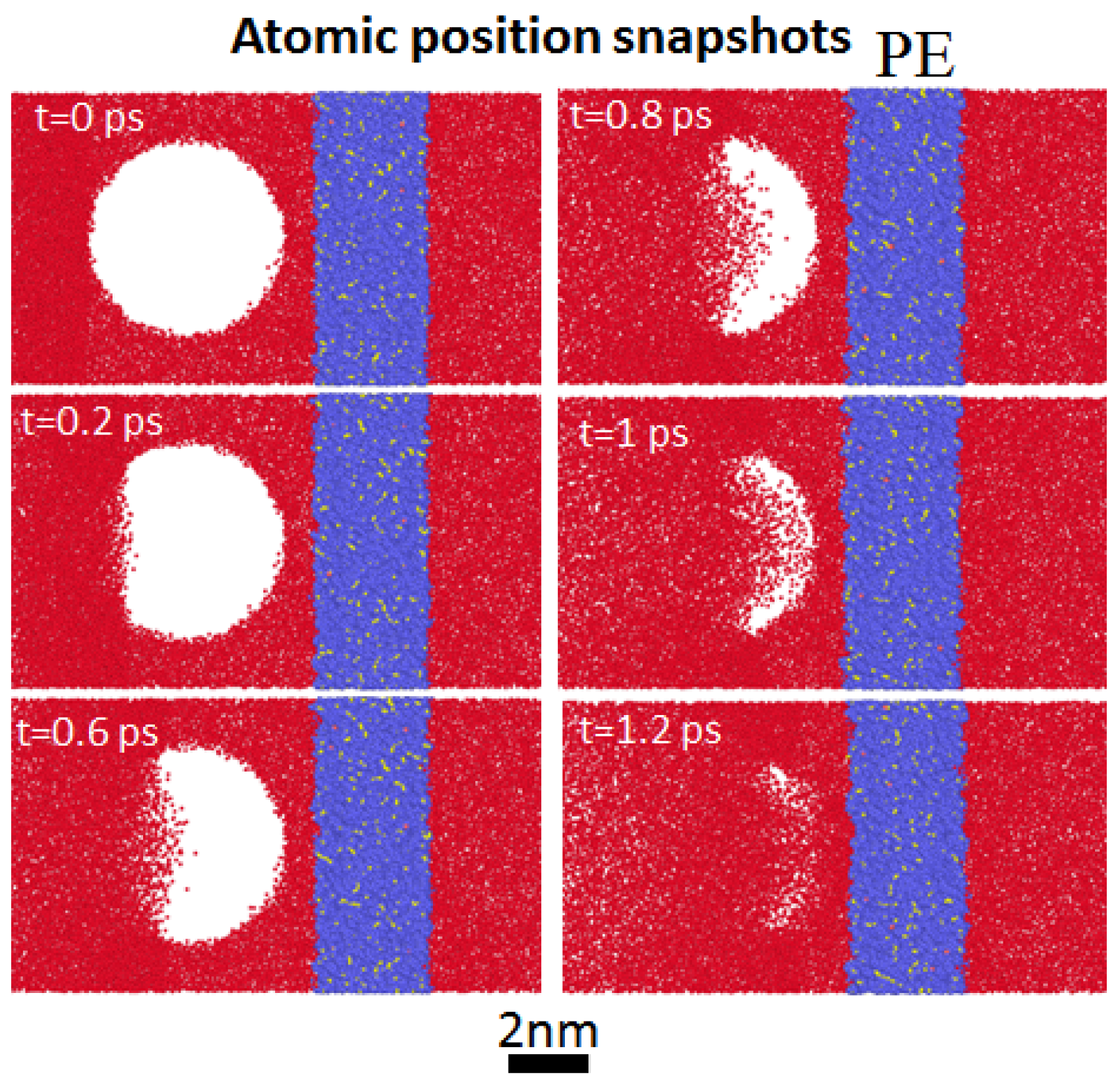 Fluids 08 00154 g007