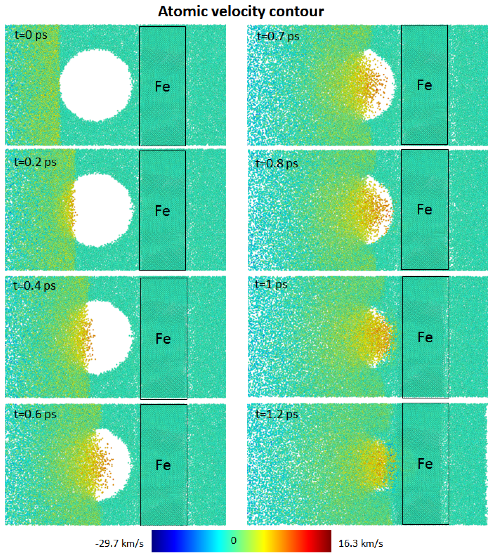 Fluids 08 00154 g009
