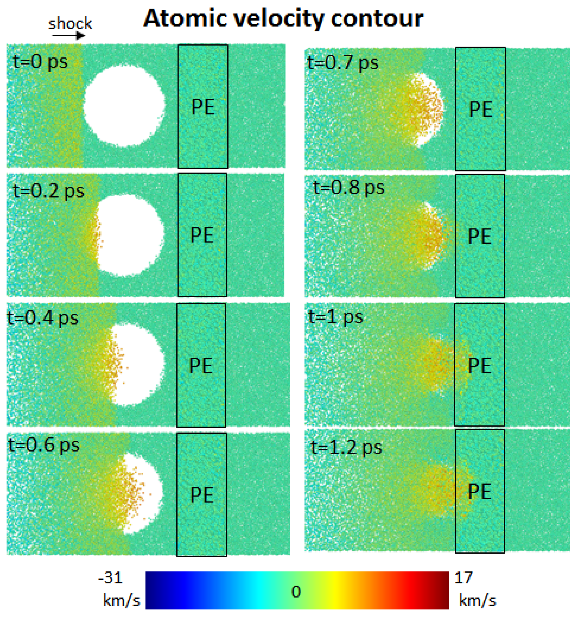 Fluids 08 00154 g013