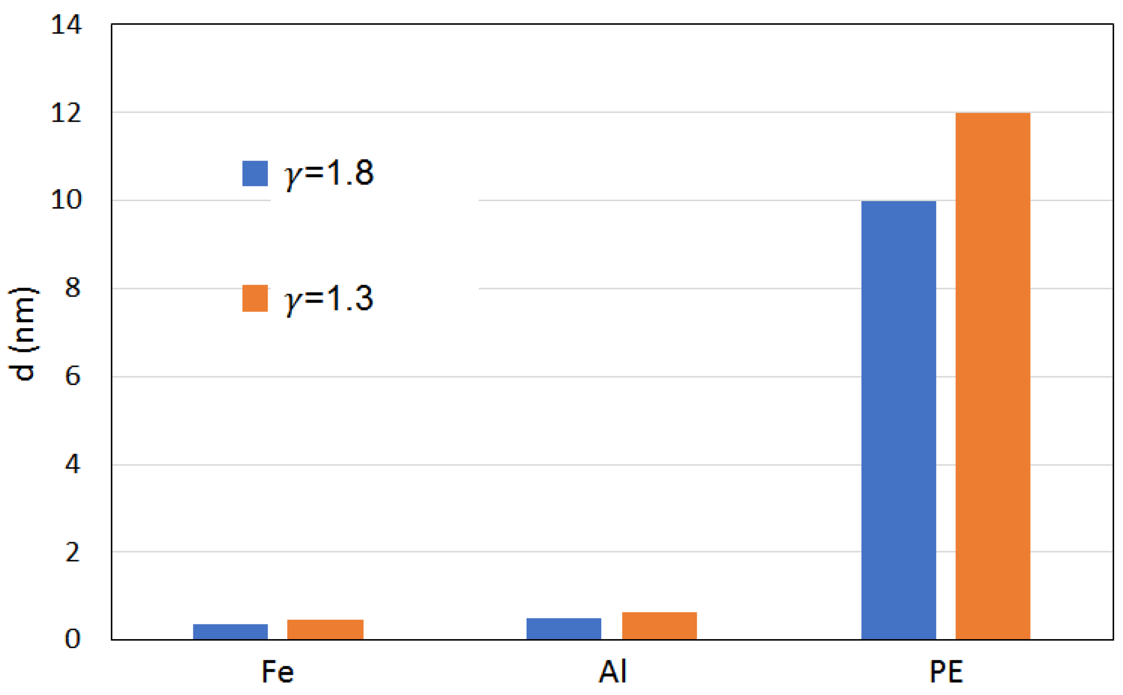 Fluids 08 00154 g017
