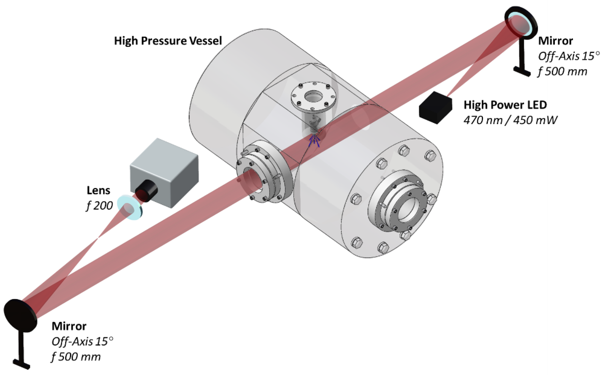 Fluids 08 00155 g001