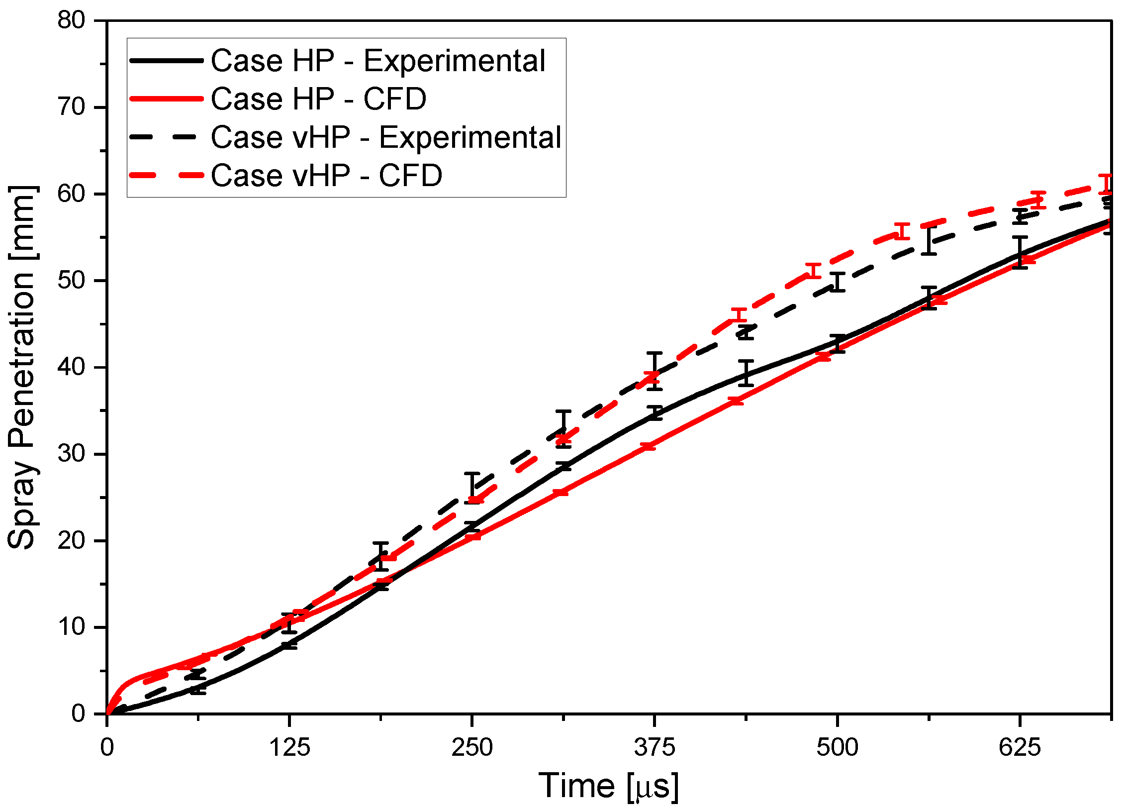 Fluids 08 00155 g008