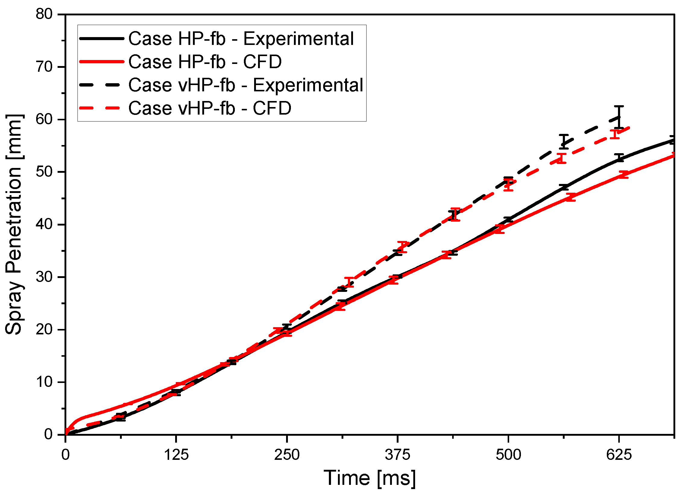Fluids 08 00155 g009