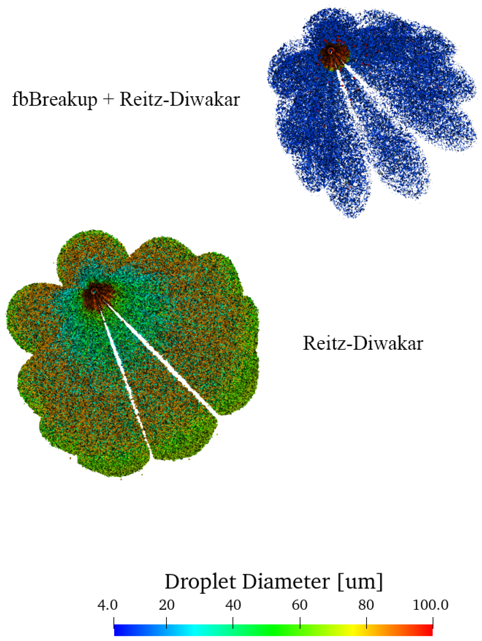 Fluids 08 00155 g011