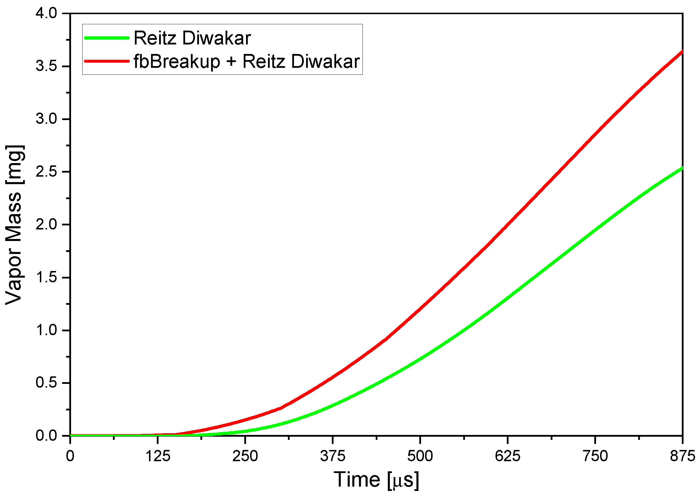 Fluids 08 00155 g013