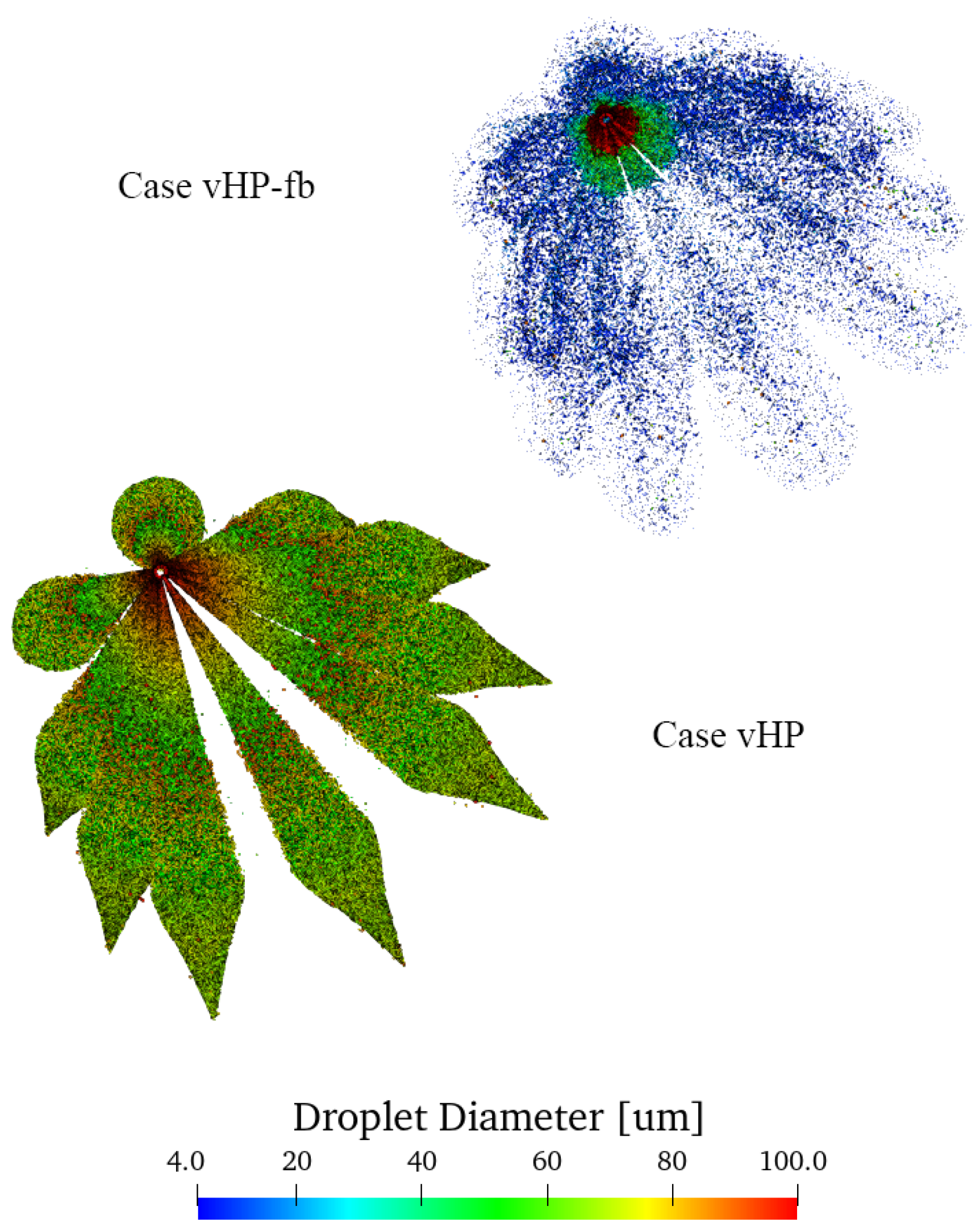 Fluids 08 00155 g014