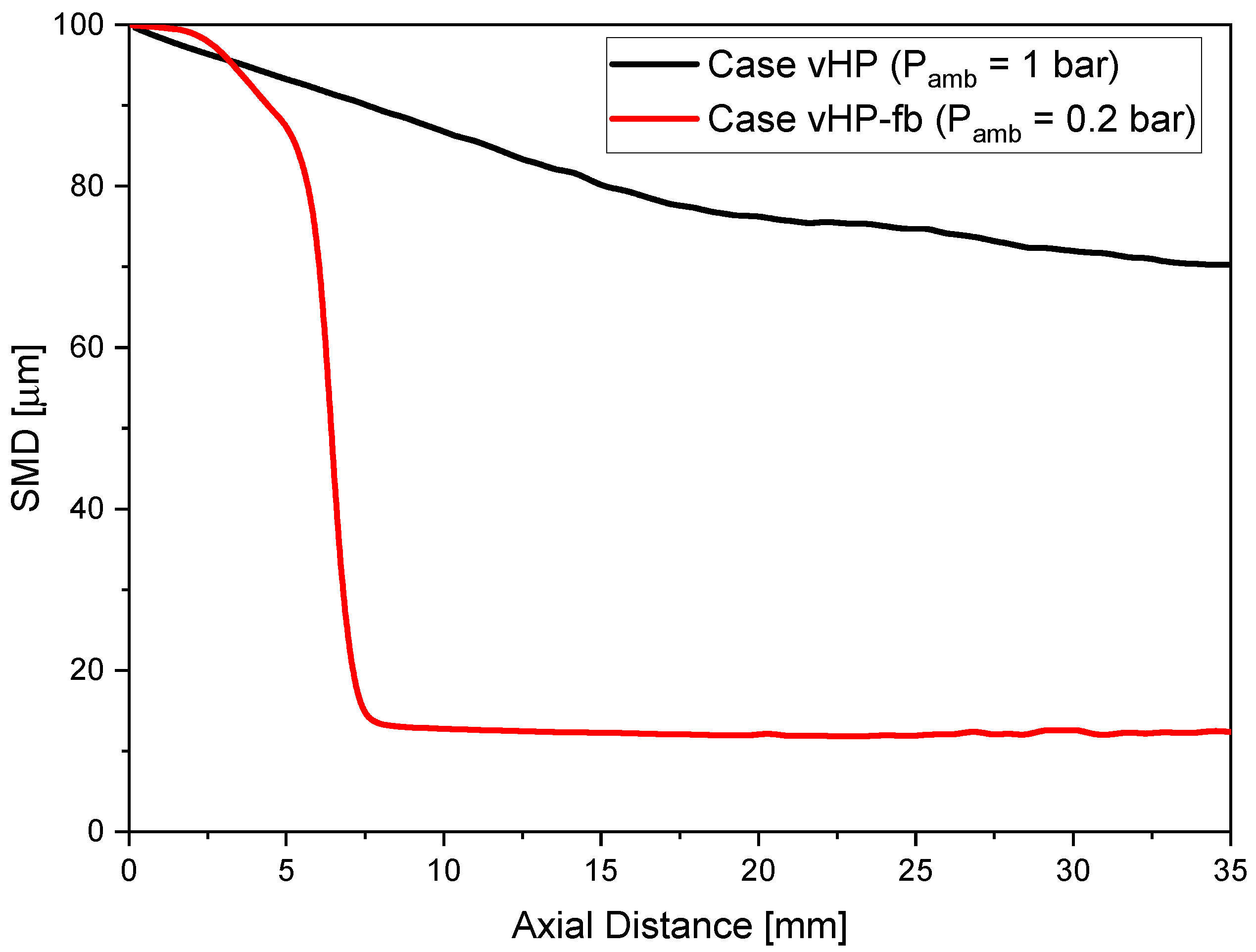 Fluids 08 00155 g017