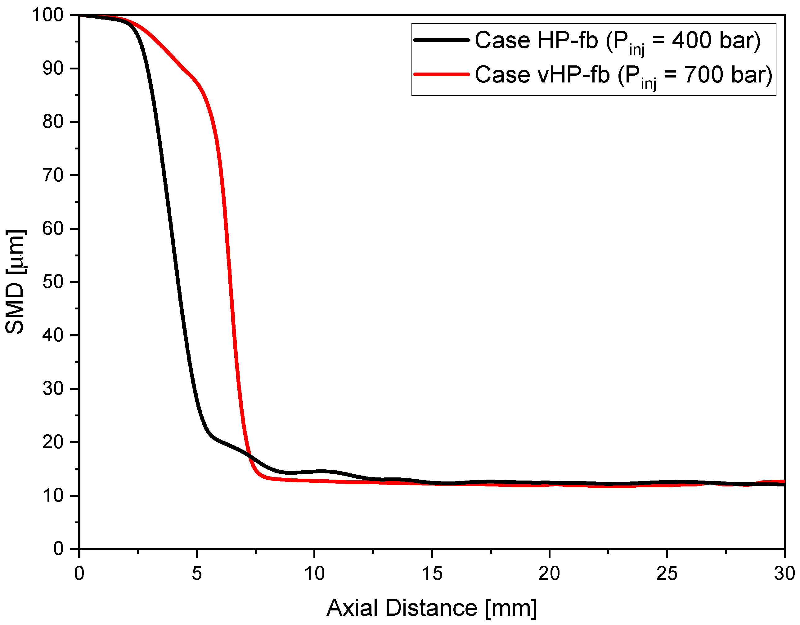 Fluids 08 00155 g018