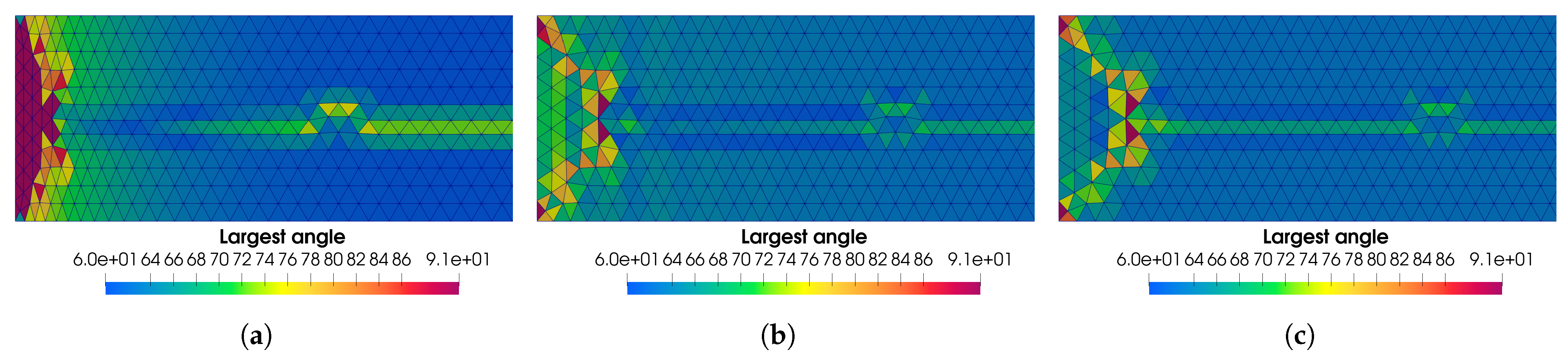 Fluids 08 00156 g004