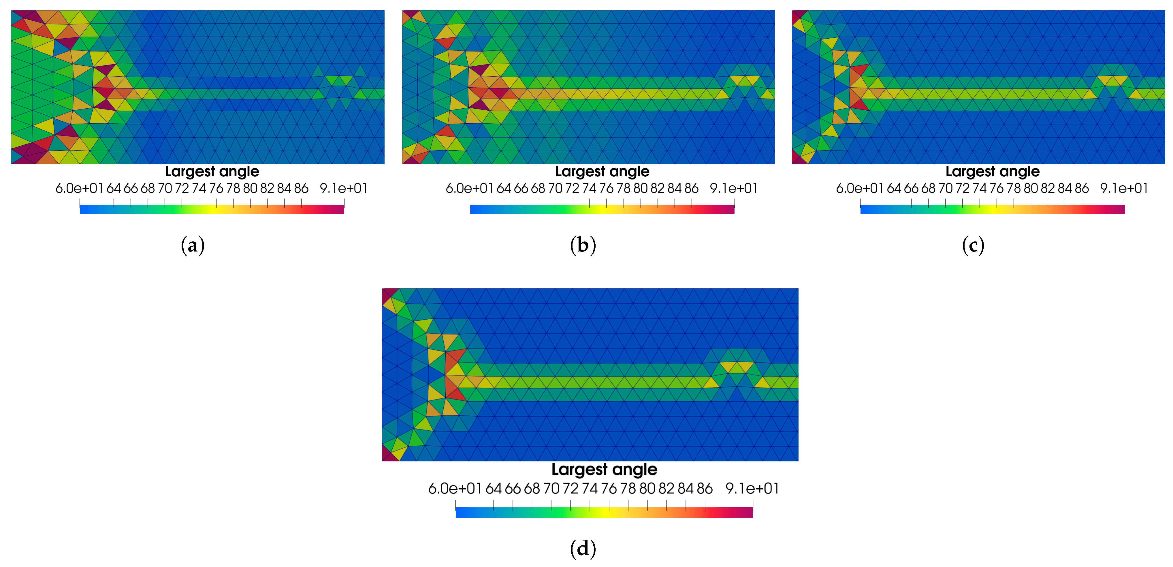 Fluids 08 00156 g005