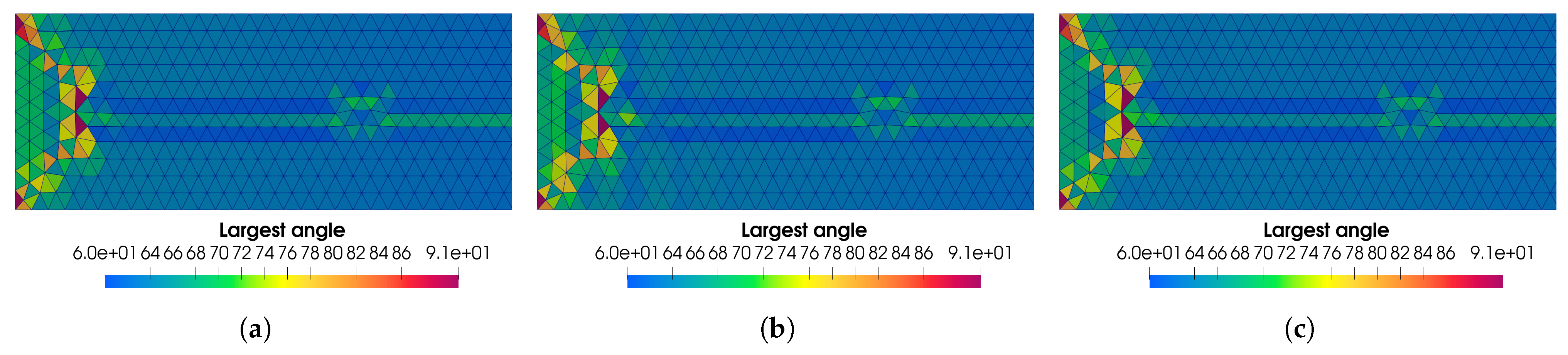 Fluids 08 00156 g006