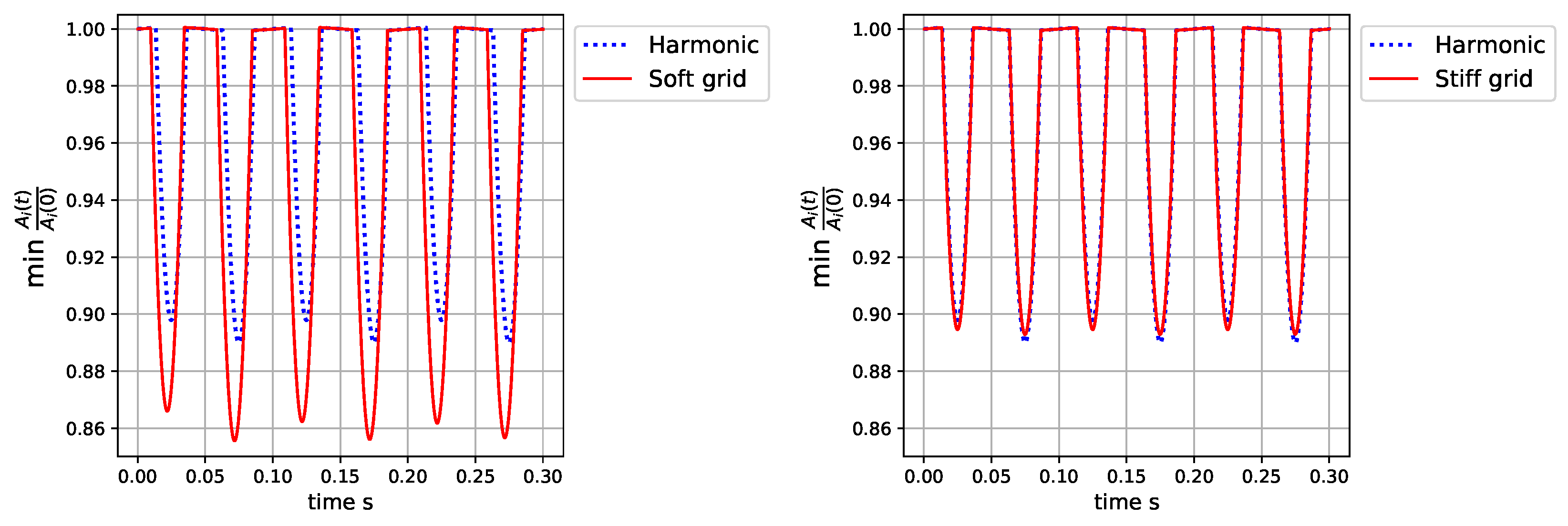 Fluids 08 00156 g010