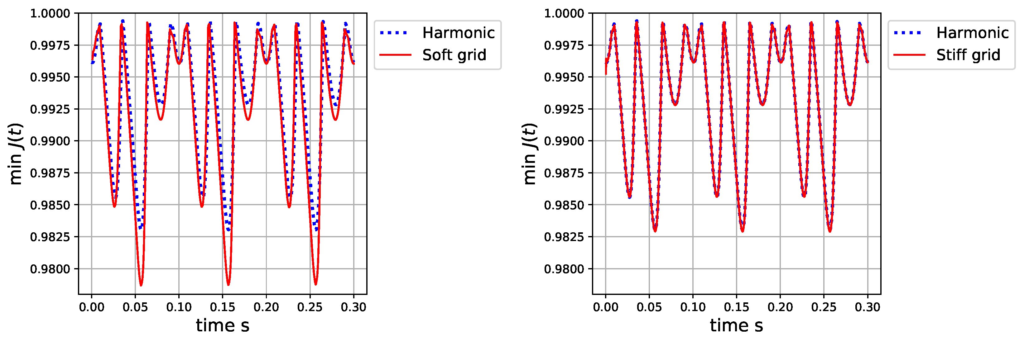 Fluids 08 00156 g011