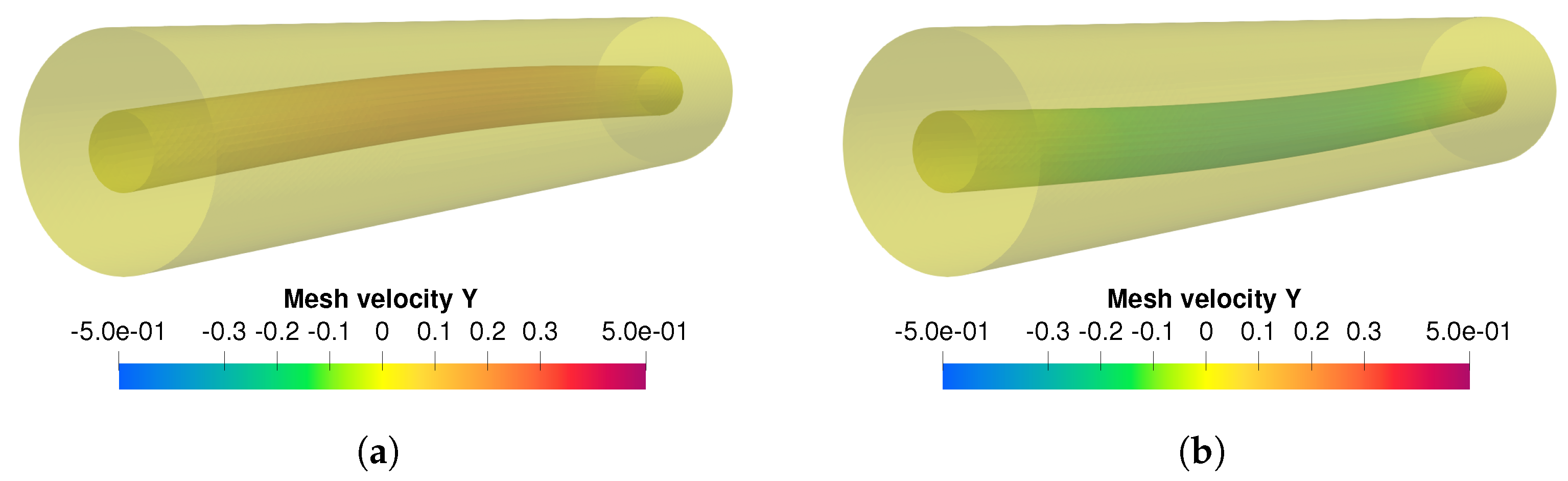 Fluids 08 00156 g014