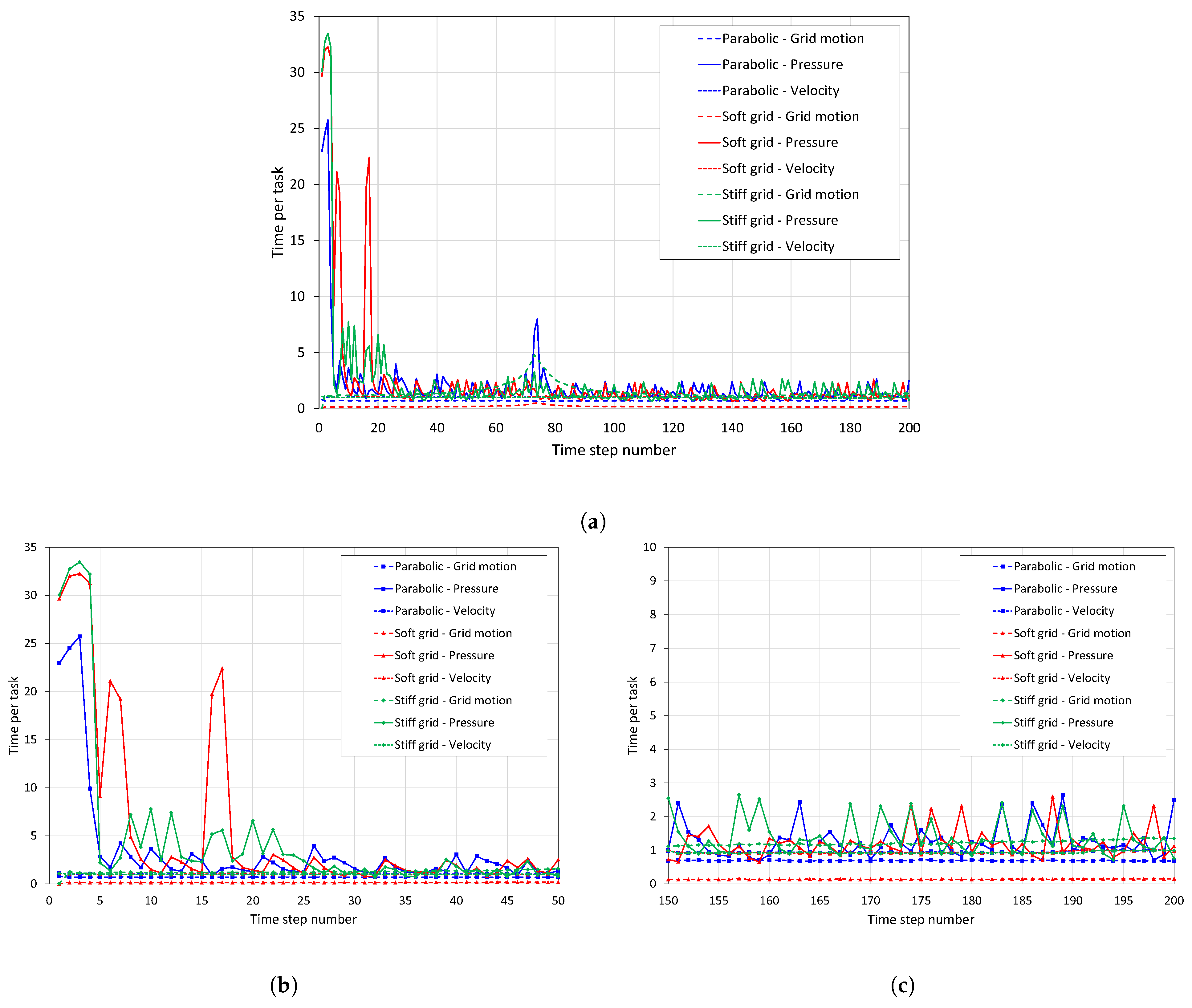 Fluids 08 00156 g017