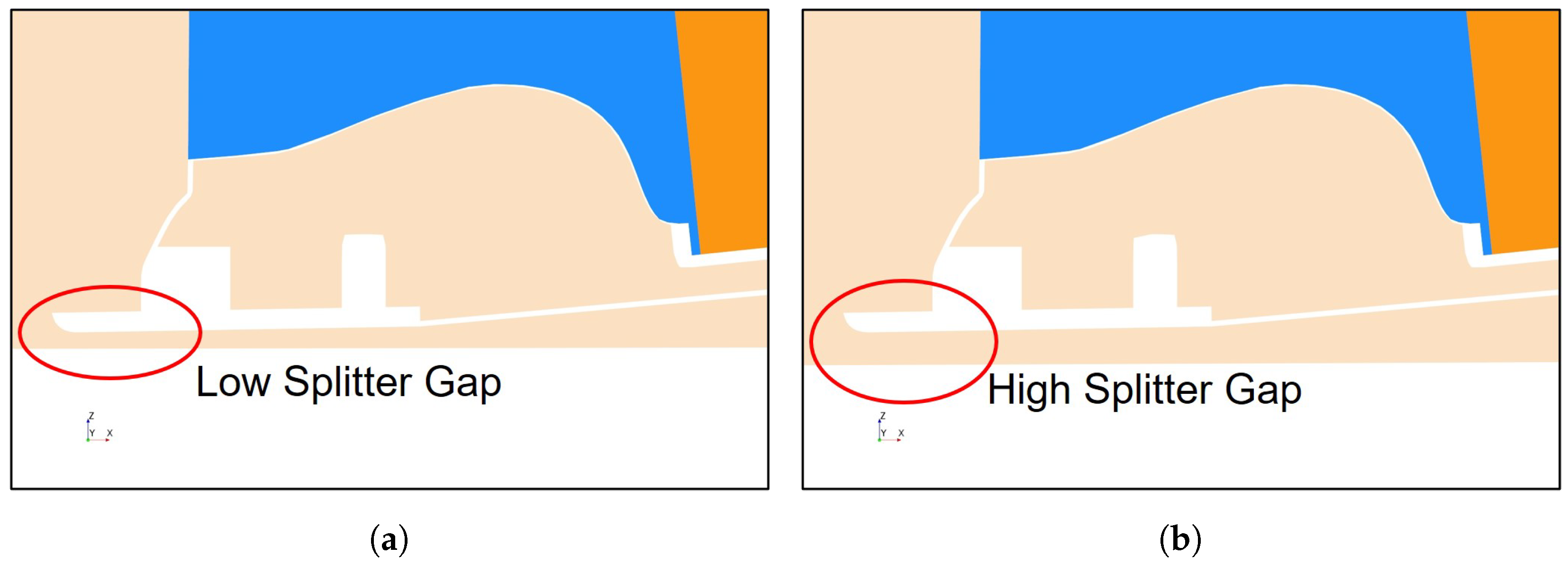 Fluids 08 00157 g003