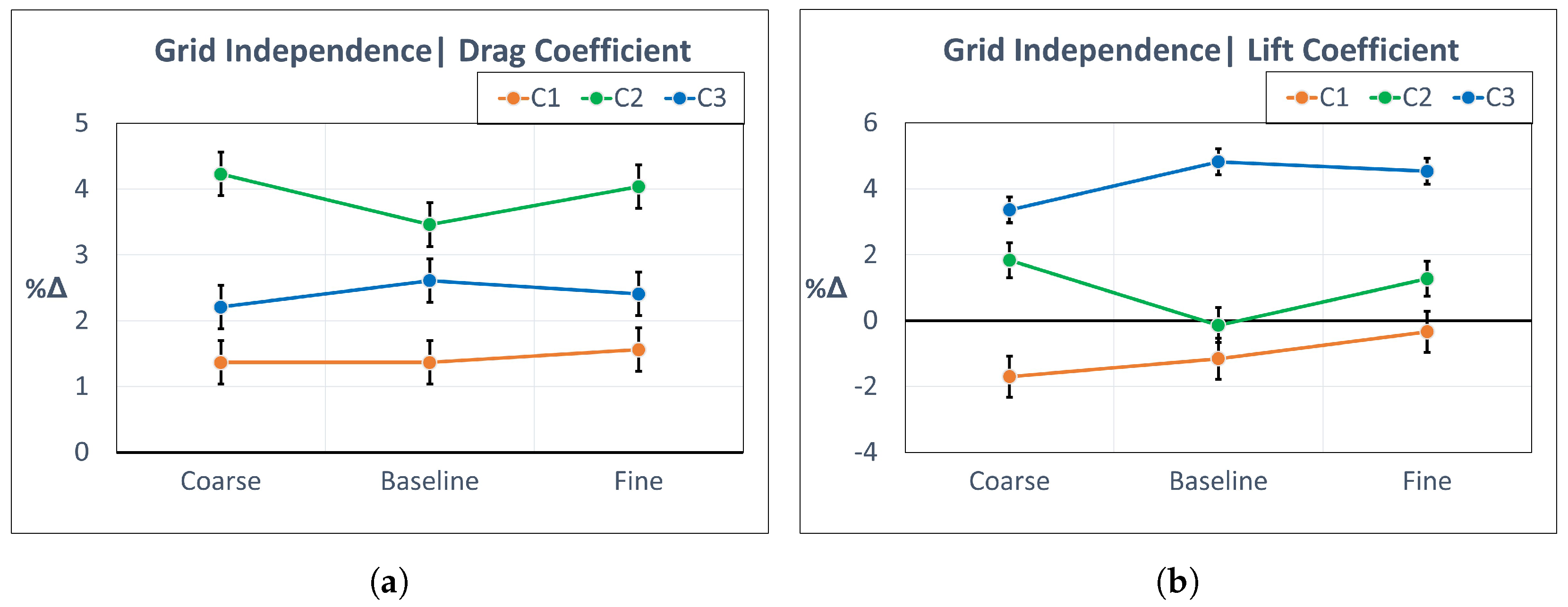Fluids 08 00157 g004