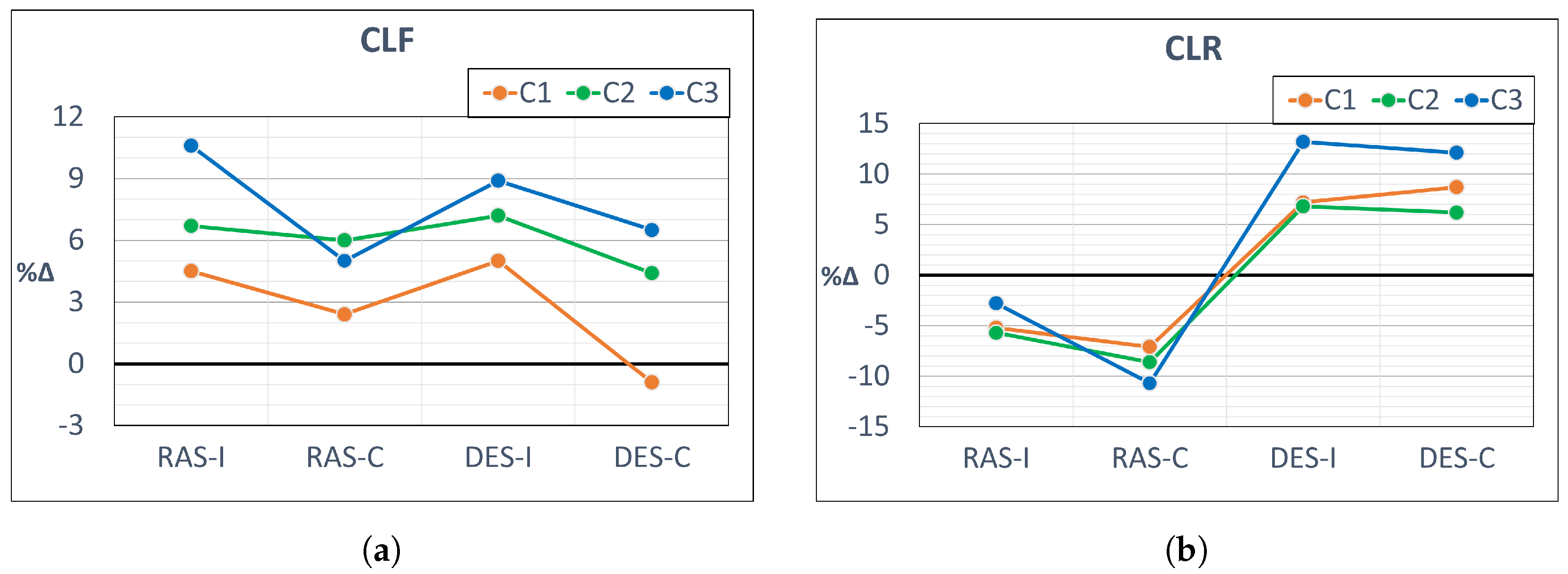 Fluids 08 00157 g006