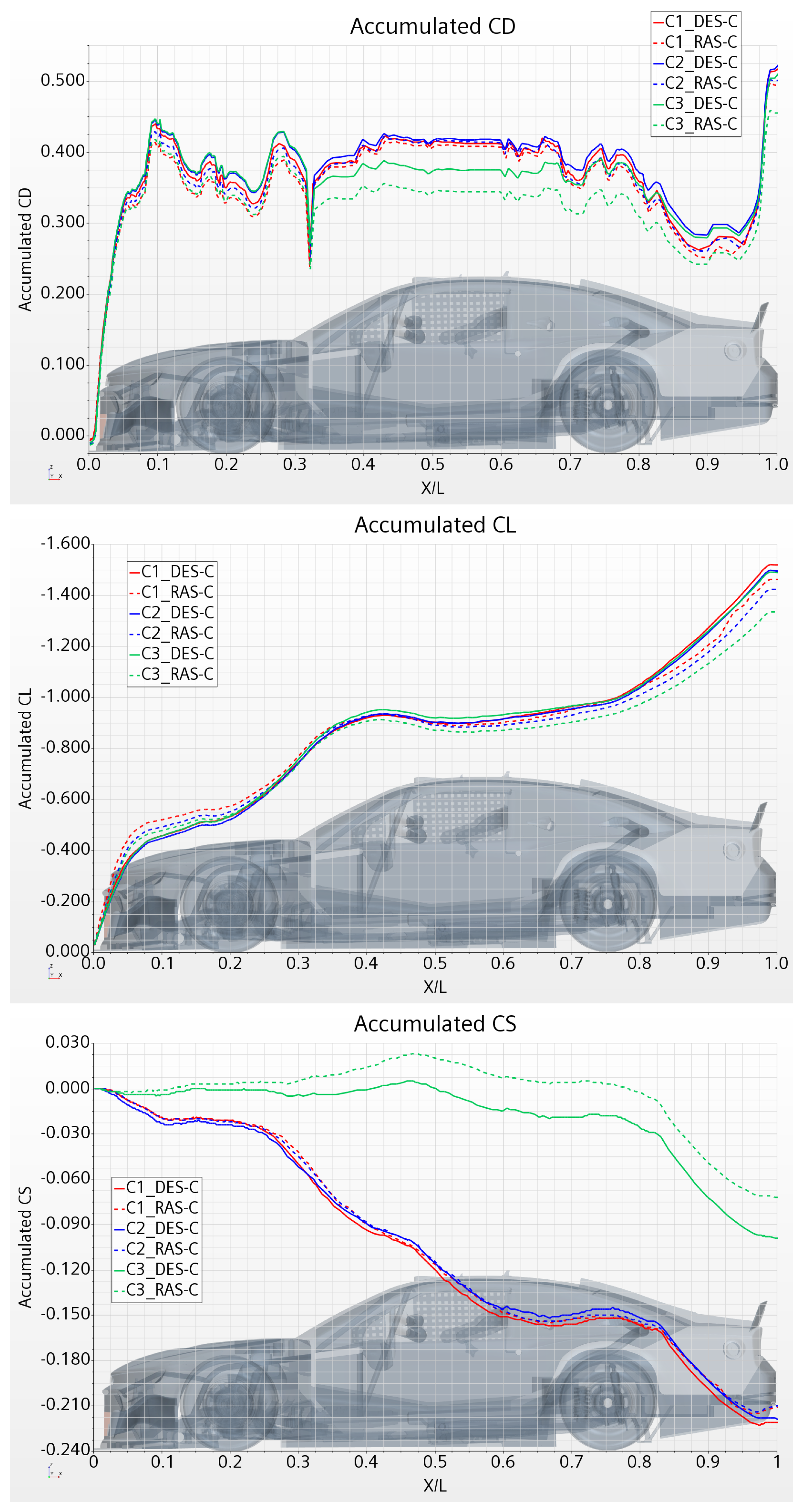 Fluids 08 00157 g008