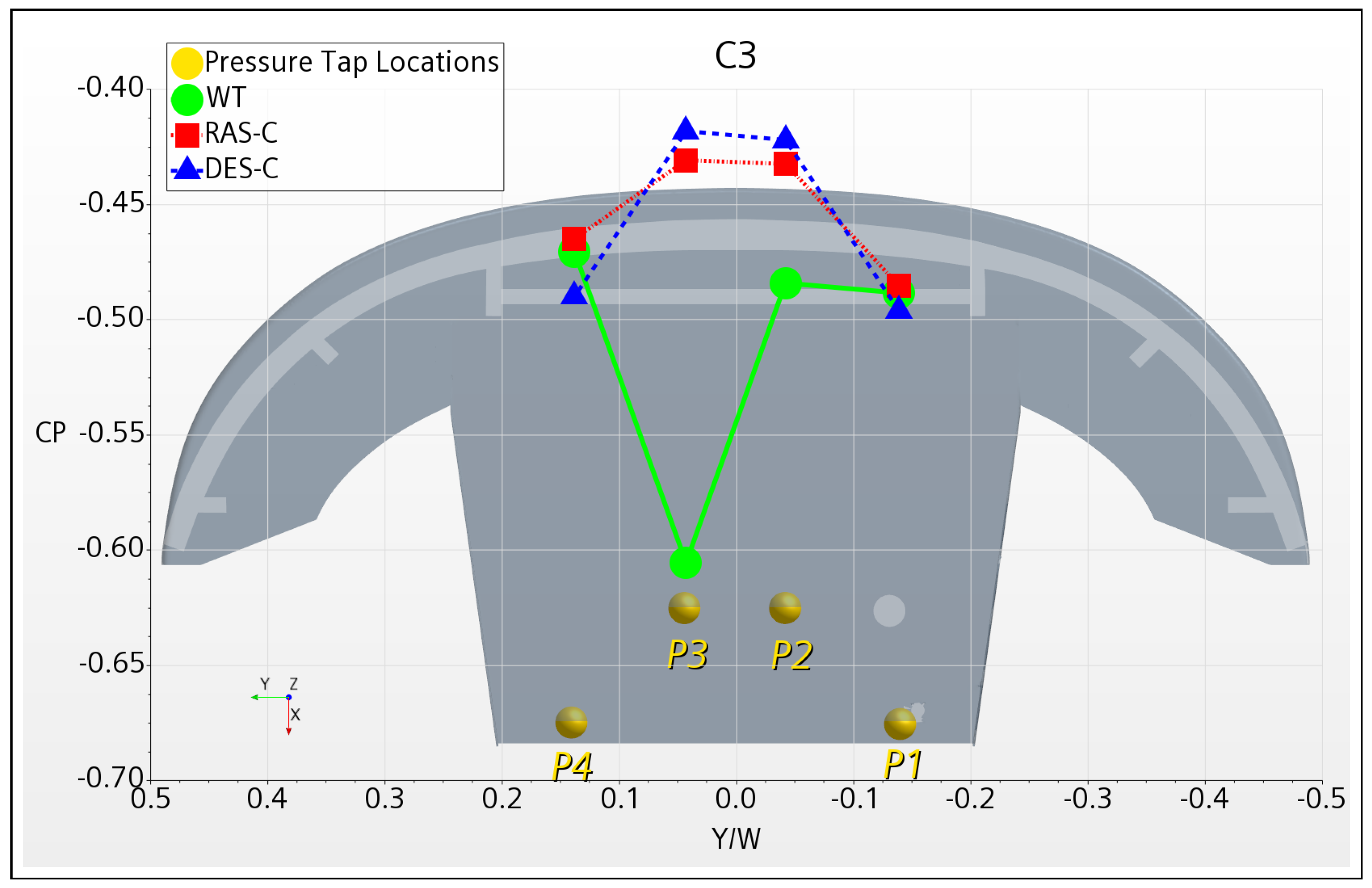 Fluids 08 00157 g011