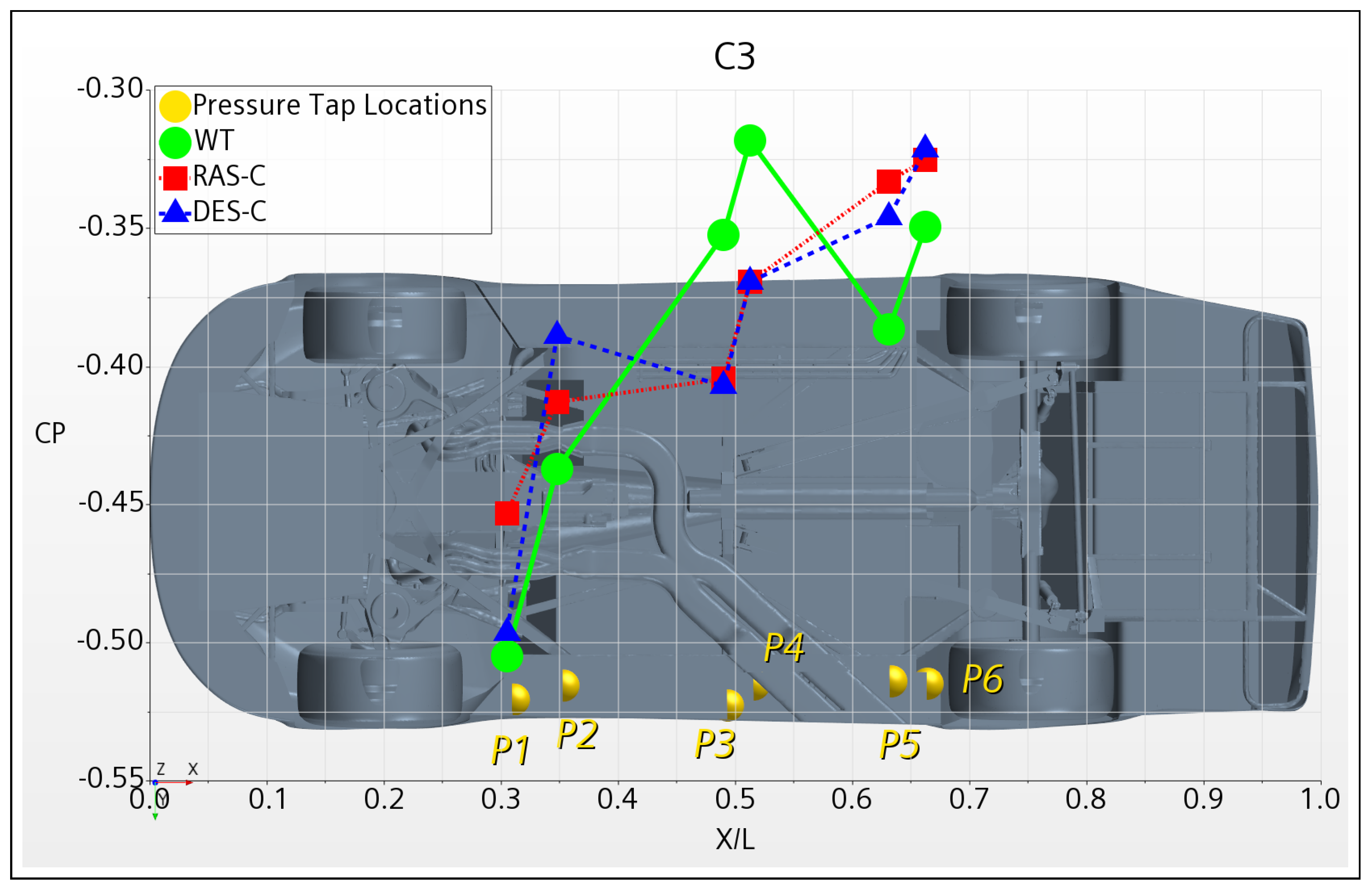 Fluids 08 00157 g014