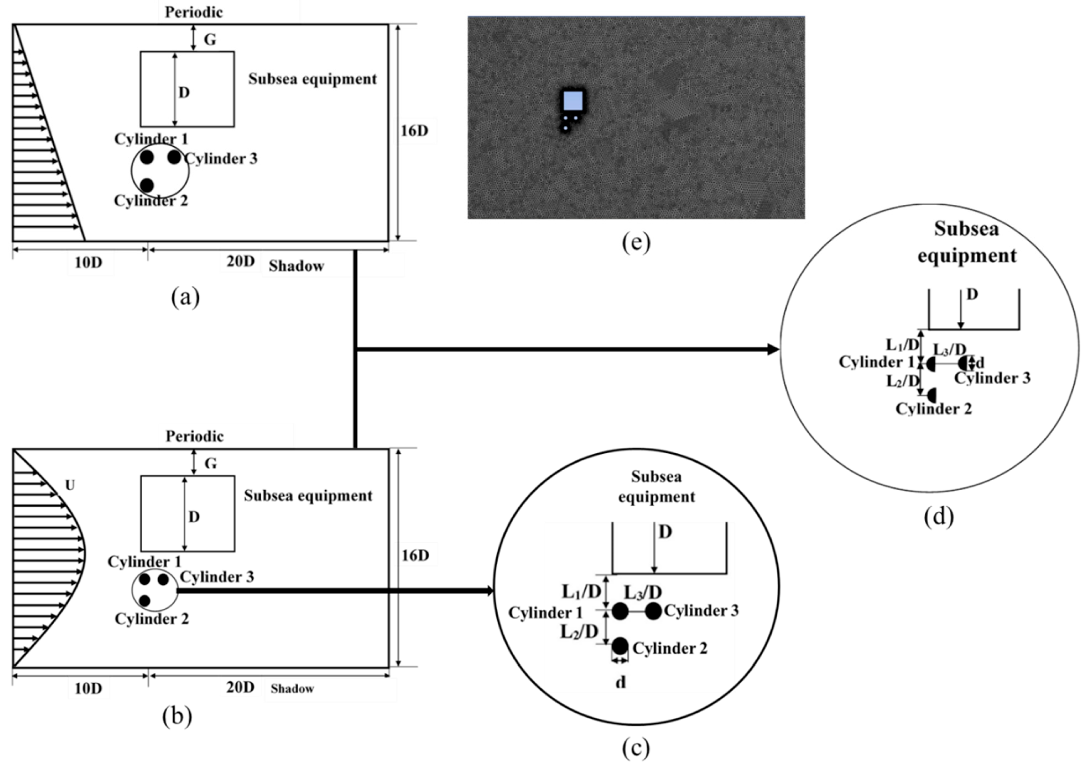 Fluids 08 00158 g001